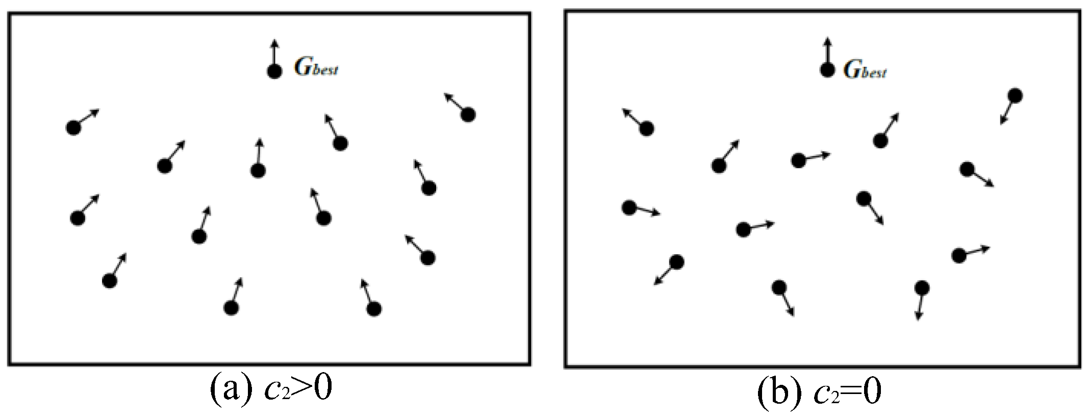 Energies 15 09655 g003 Energies 15 09655 g003