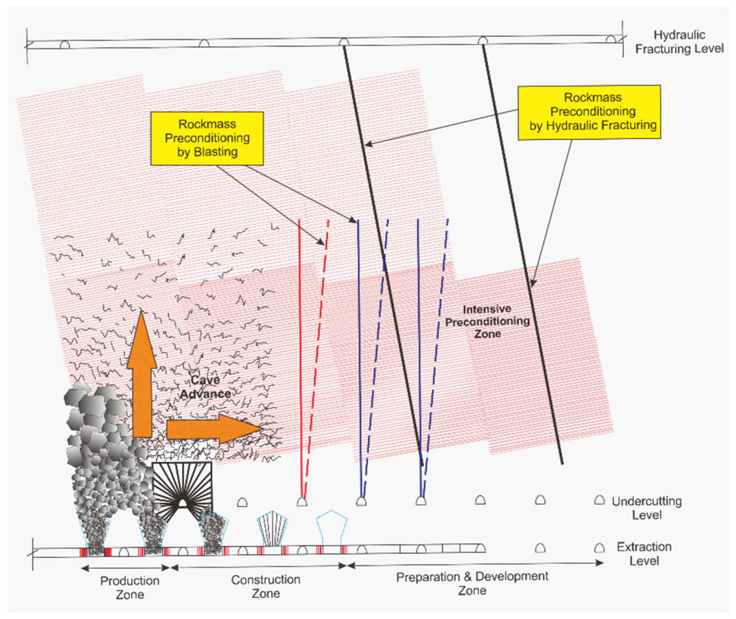 Energies 16 00009 g002
