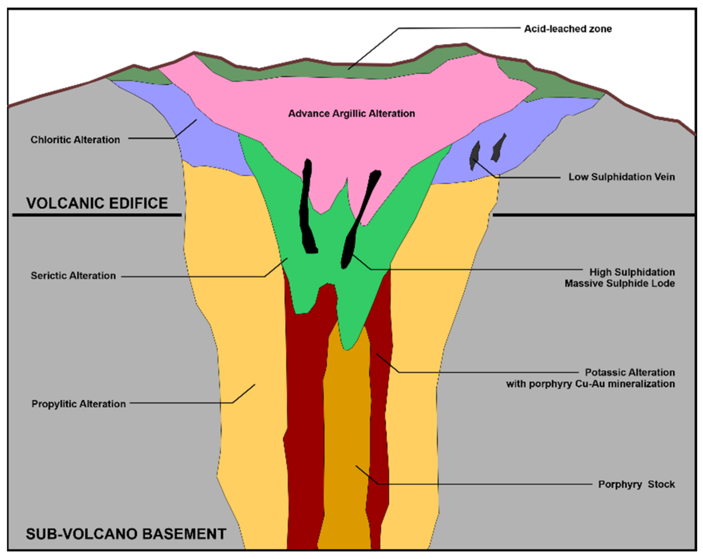 Energies 16 00009 g005