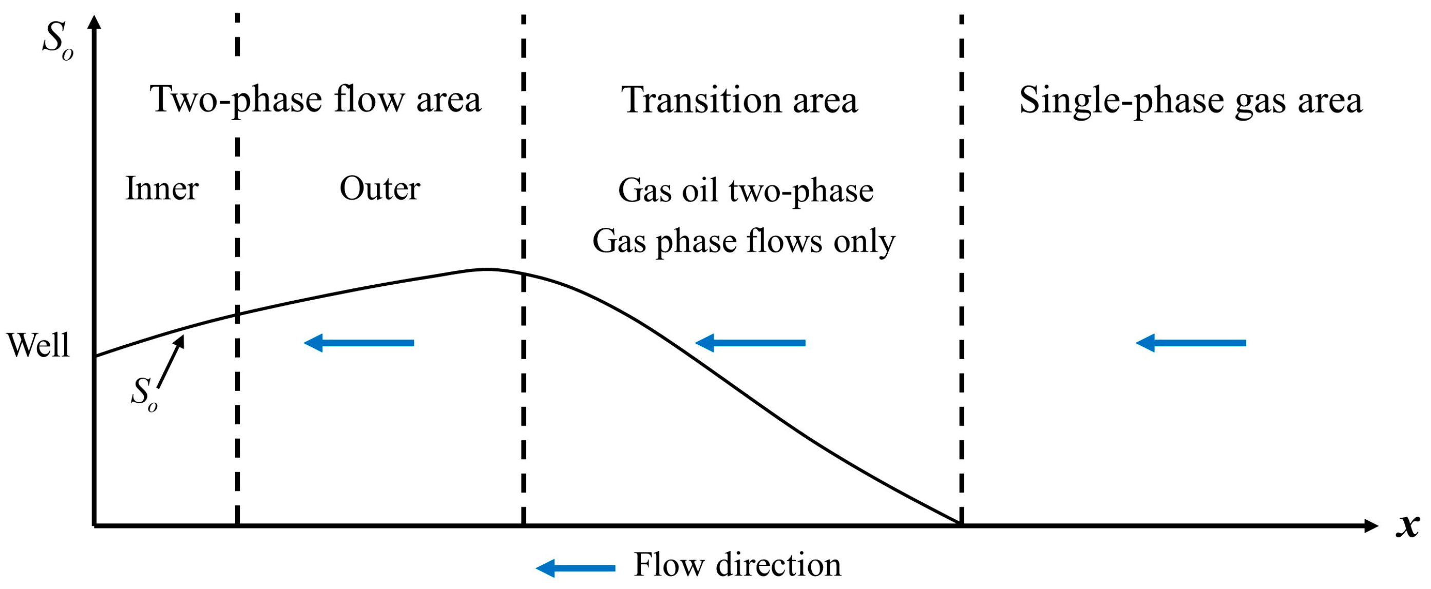 Energies 16 00010 g002 Energies 16 00010 g002