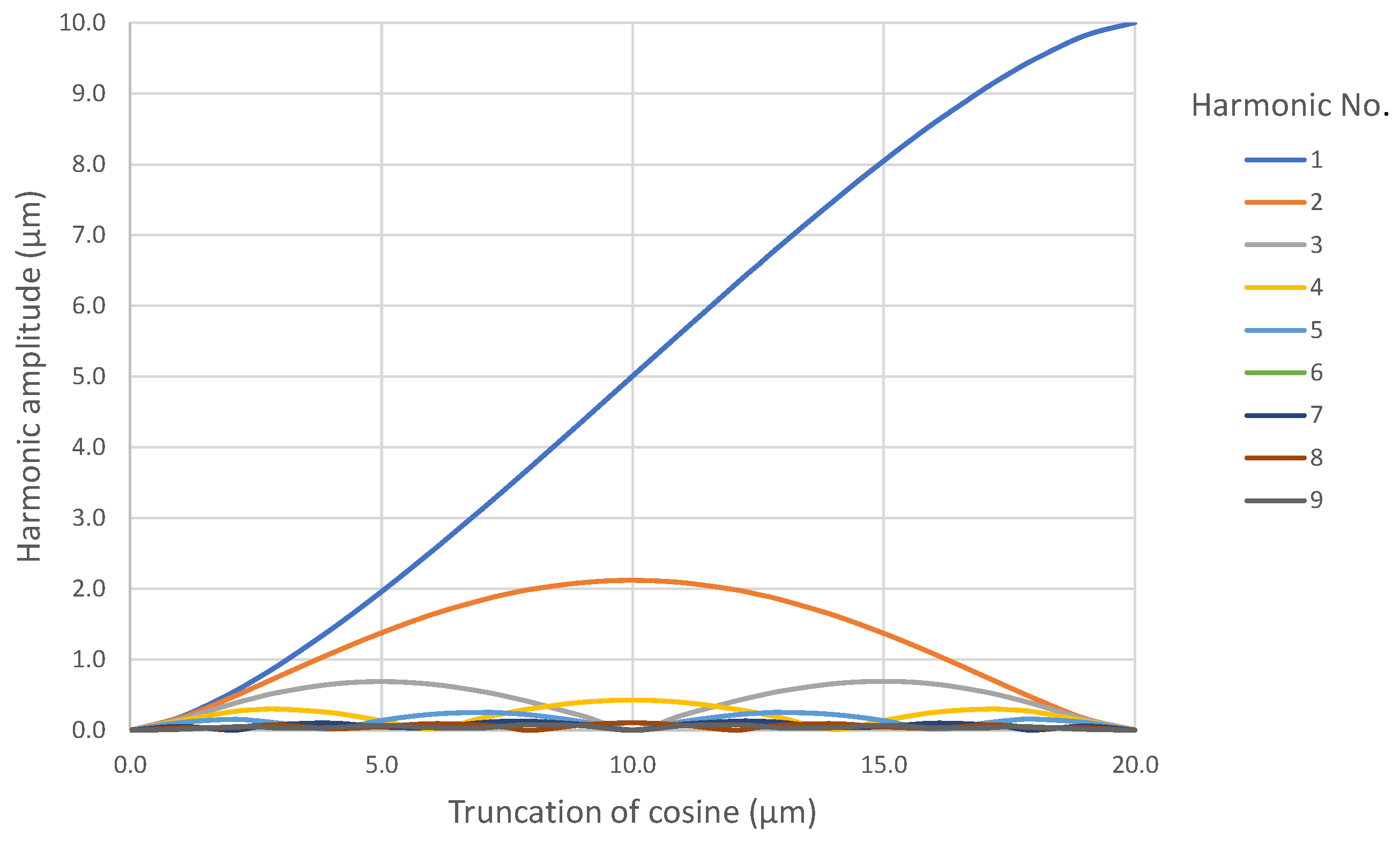 Energies 16 00016 g004