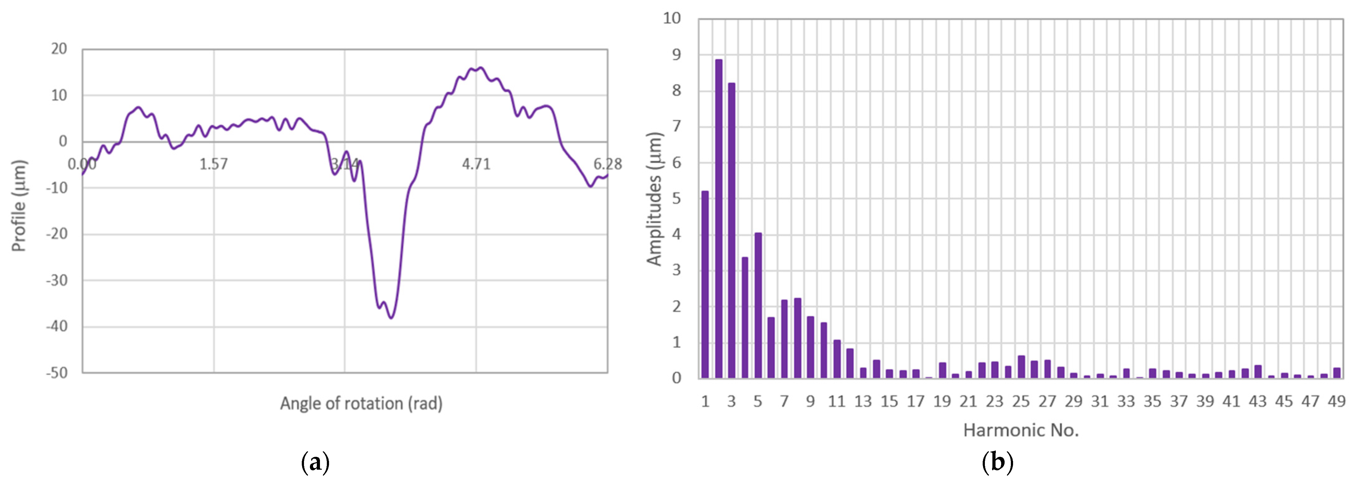 Energies 16 00016 g012