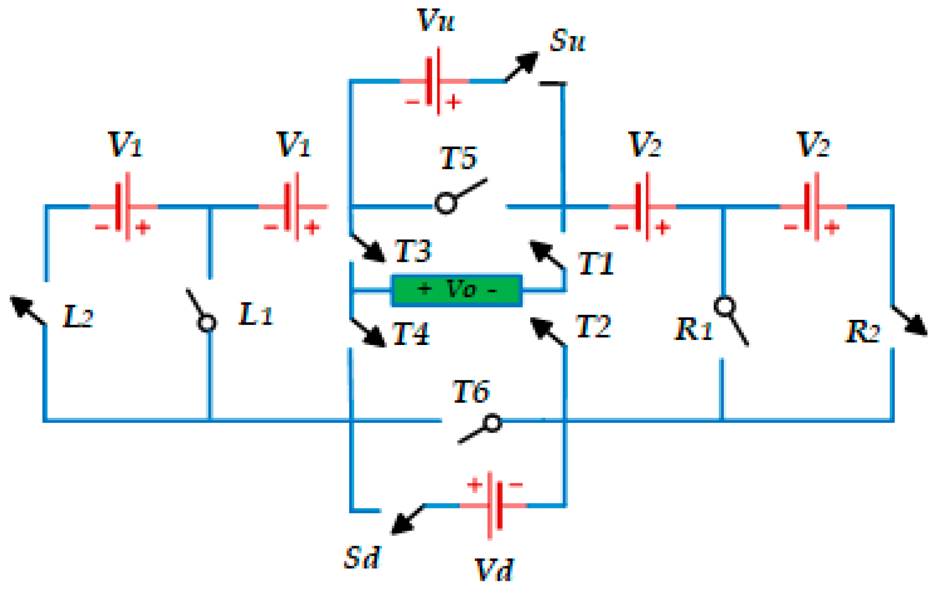 Energies 16 00018 g002 Energies 16 00018 g002