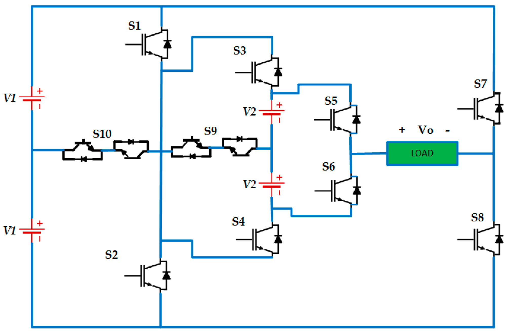 Energies 16 00018 g007 Energies 16 00018 g007