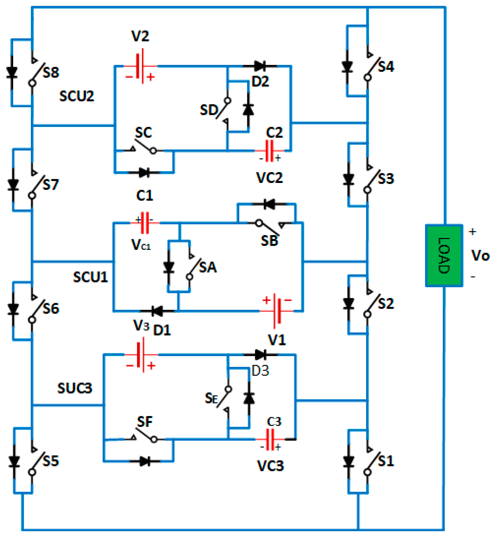 Energies 16 00018 g008 Energies 16 00018 g008