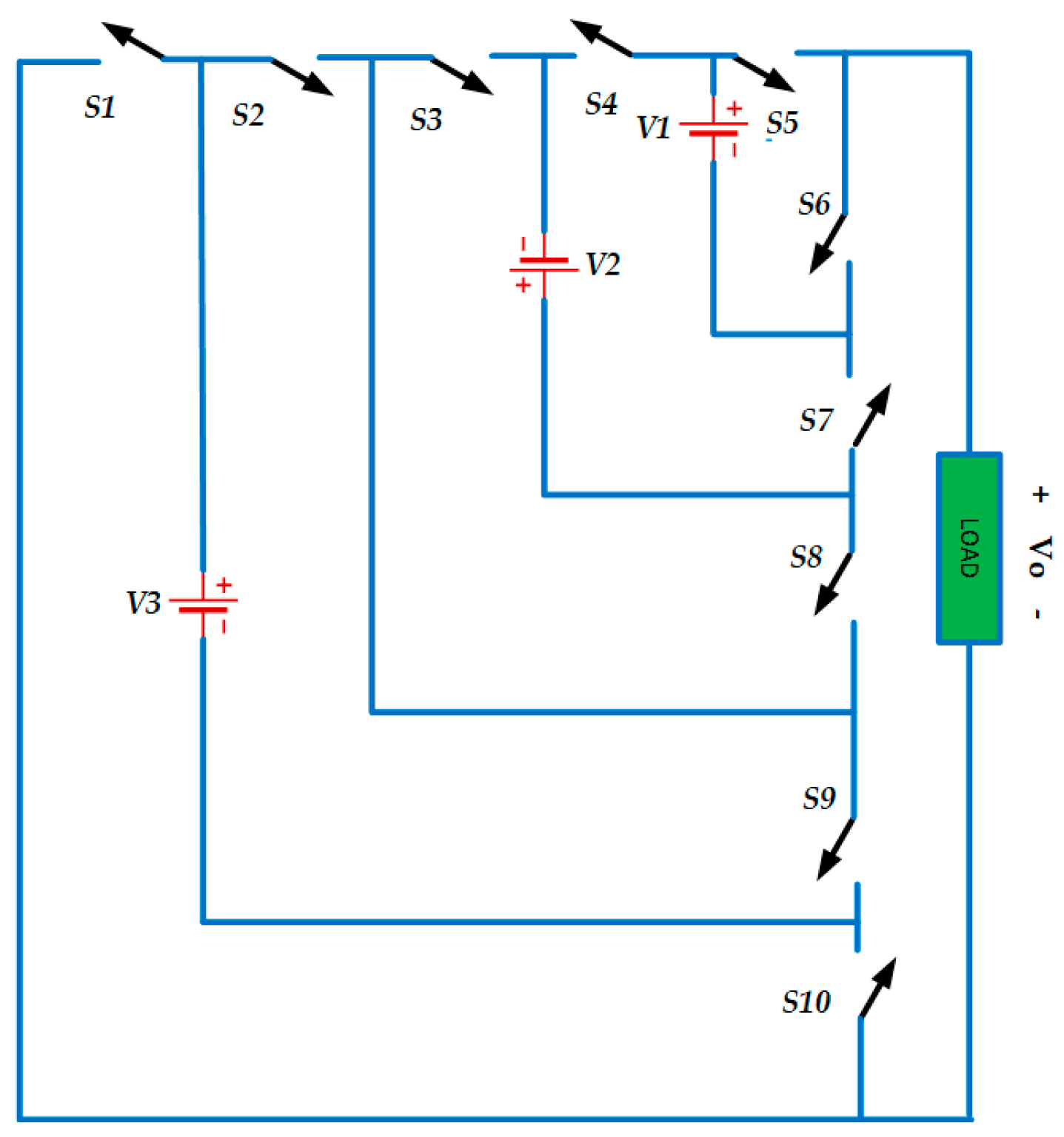 Energies 16 00018 g009 Energies 16 00018 g009