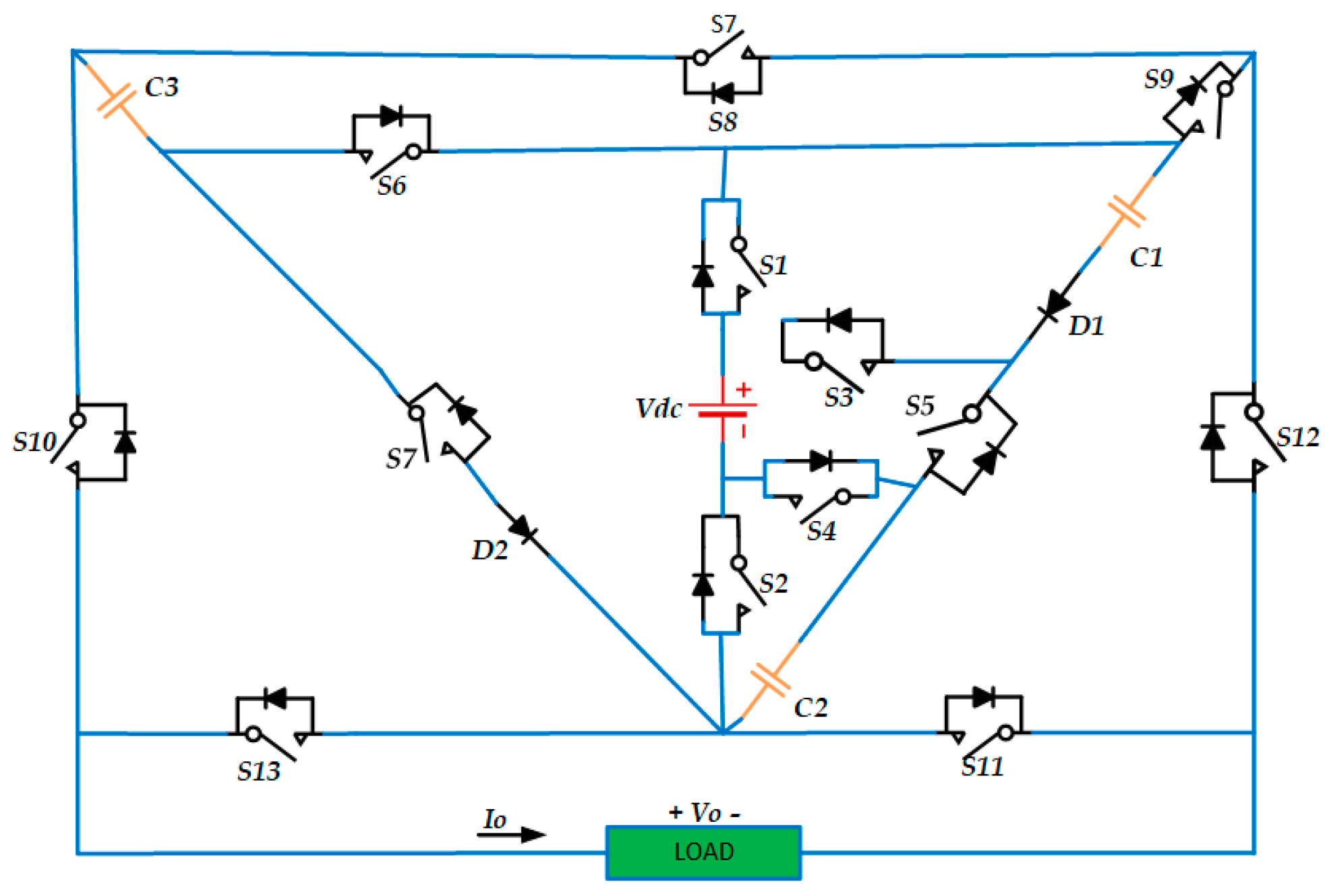Energies 16 00018 g014 Energies 16 00018 g014