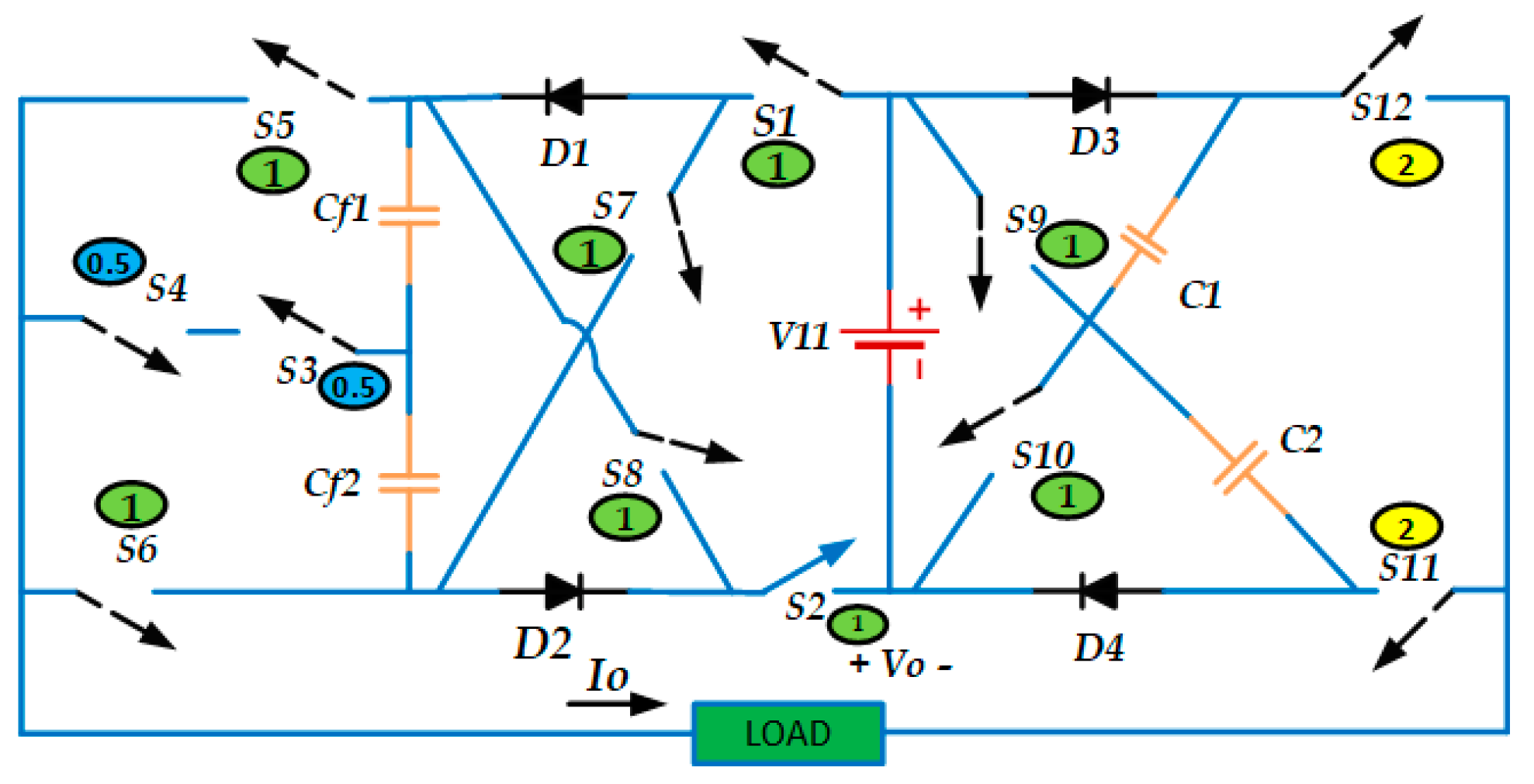 Energies 16 00018 g015 Energies 16 00018 g015