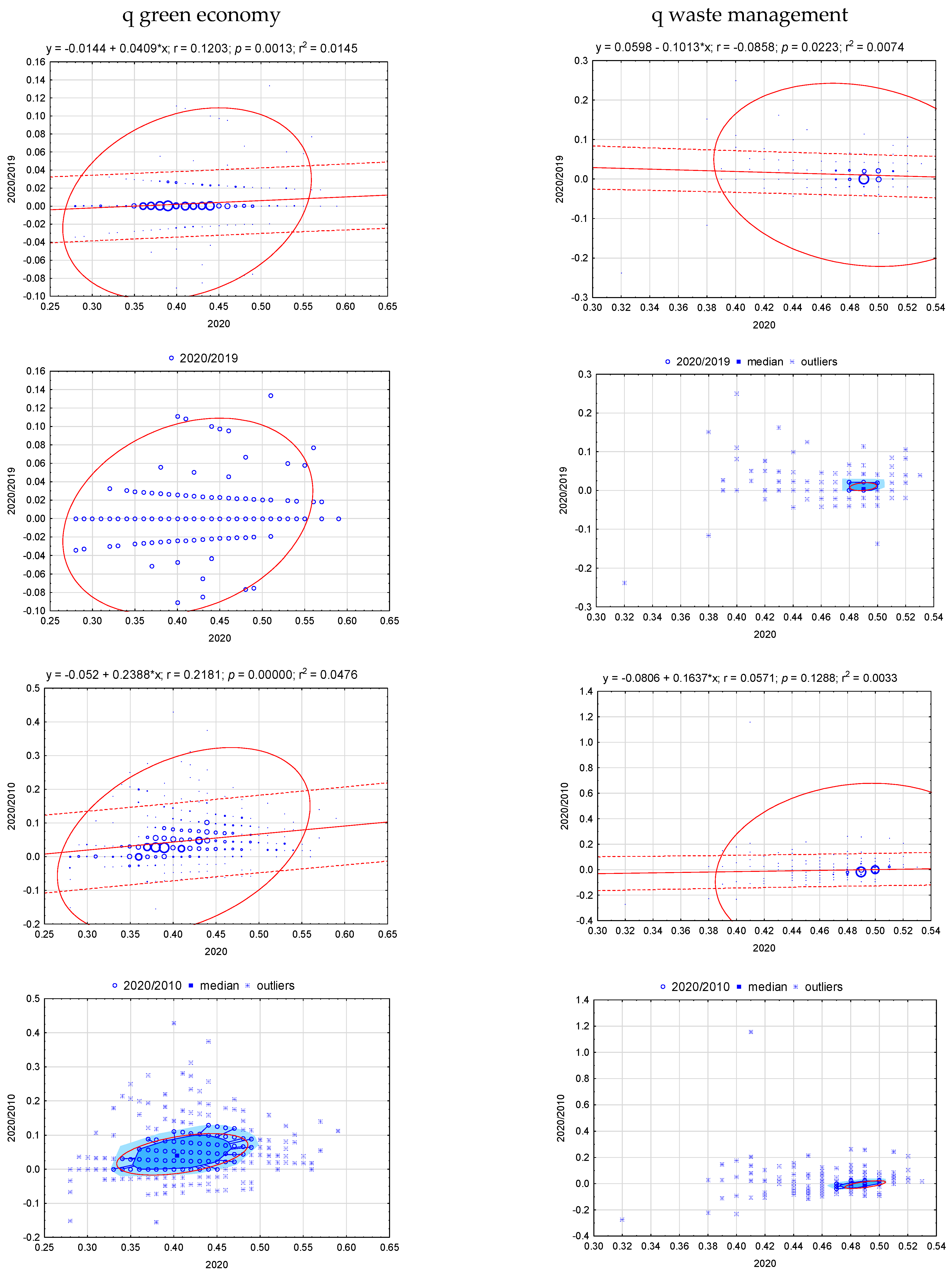 Energies 16 00019 g008 Energies 16 00019 g008