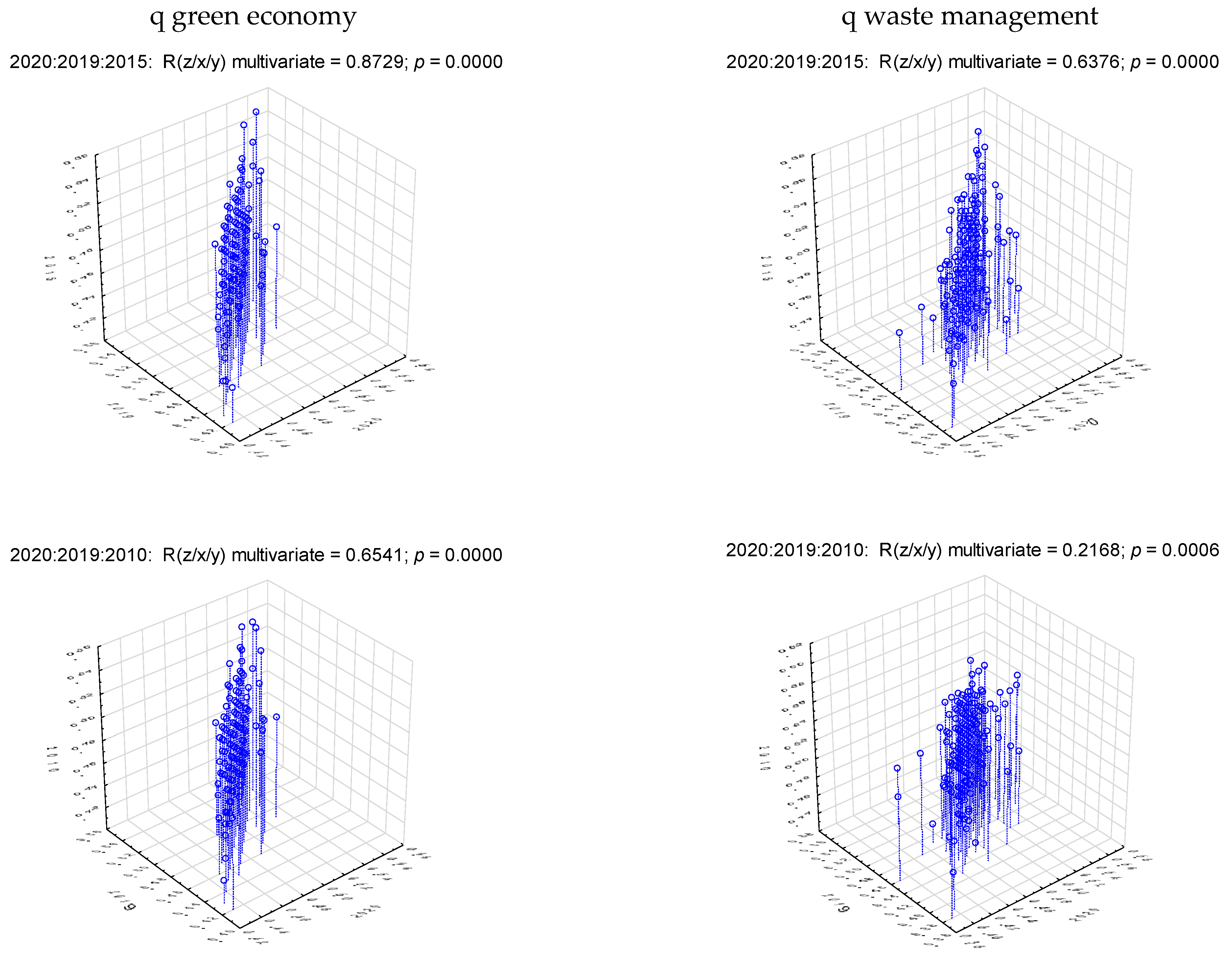 Energies 16 00019 g009 Energies 16 00019 g009