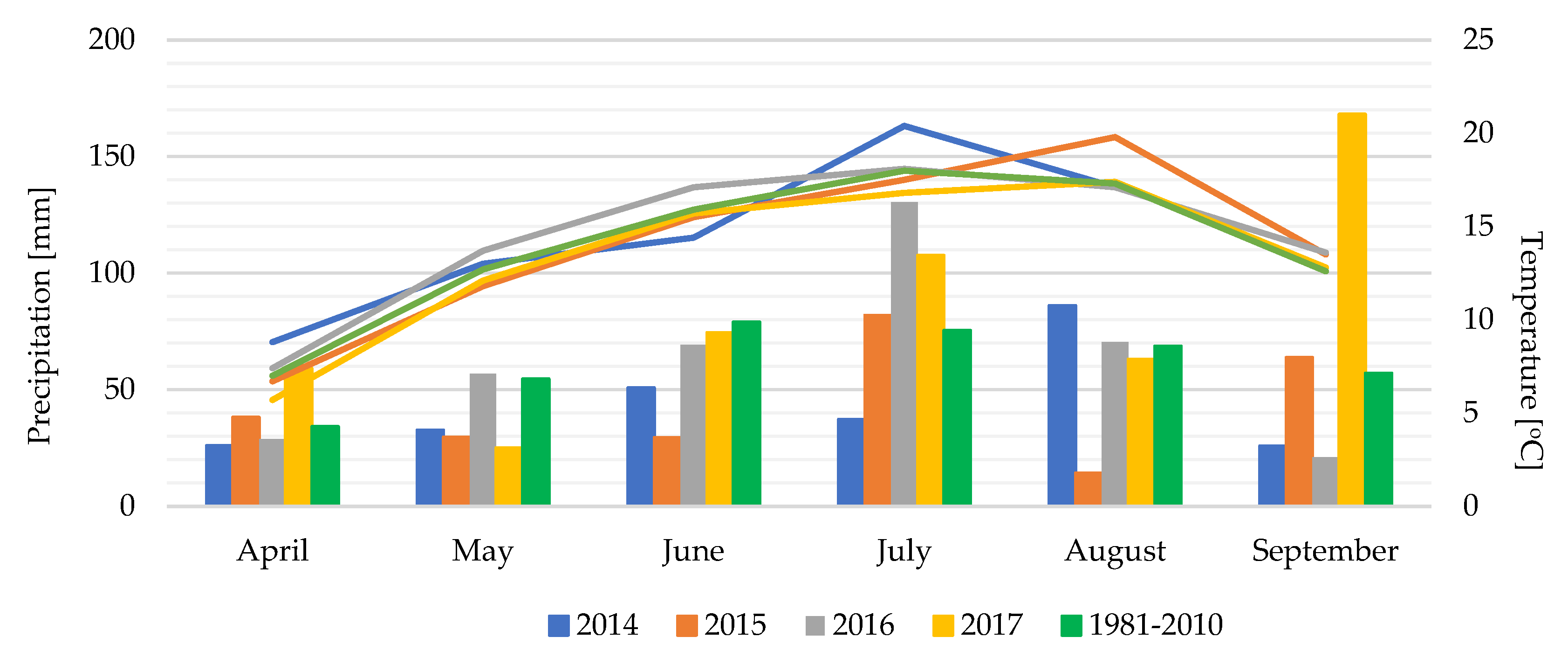 Energies 16 00021 g001