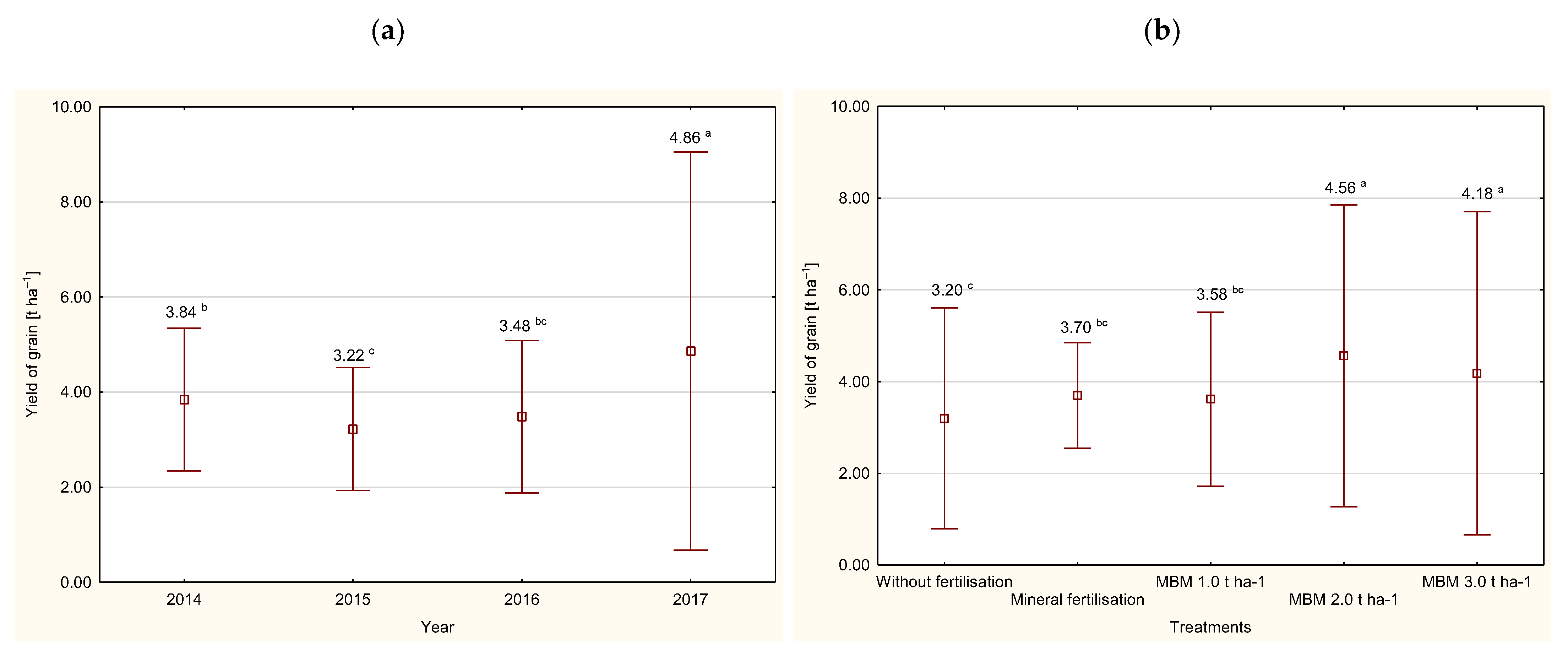 Energies 16 00021 g002