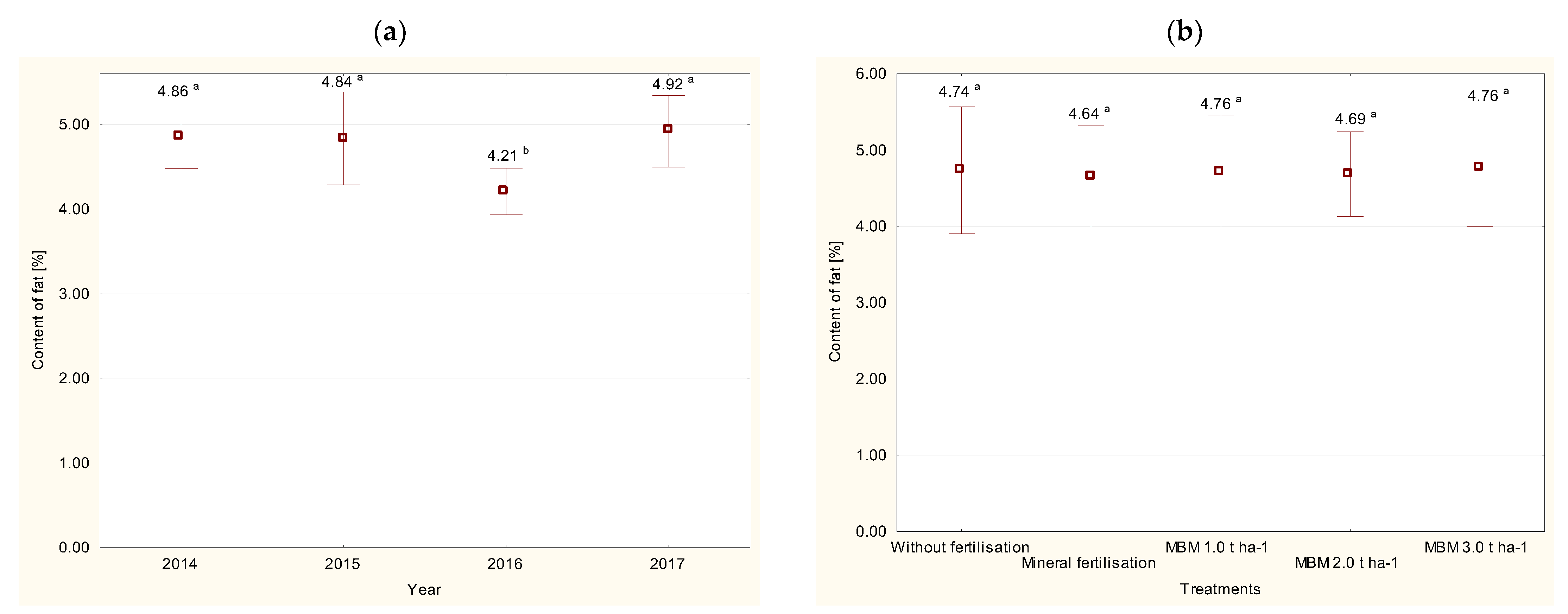Energies 16 00021 g003