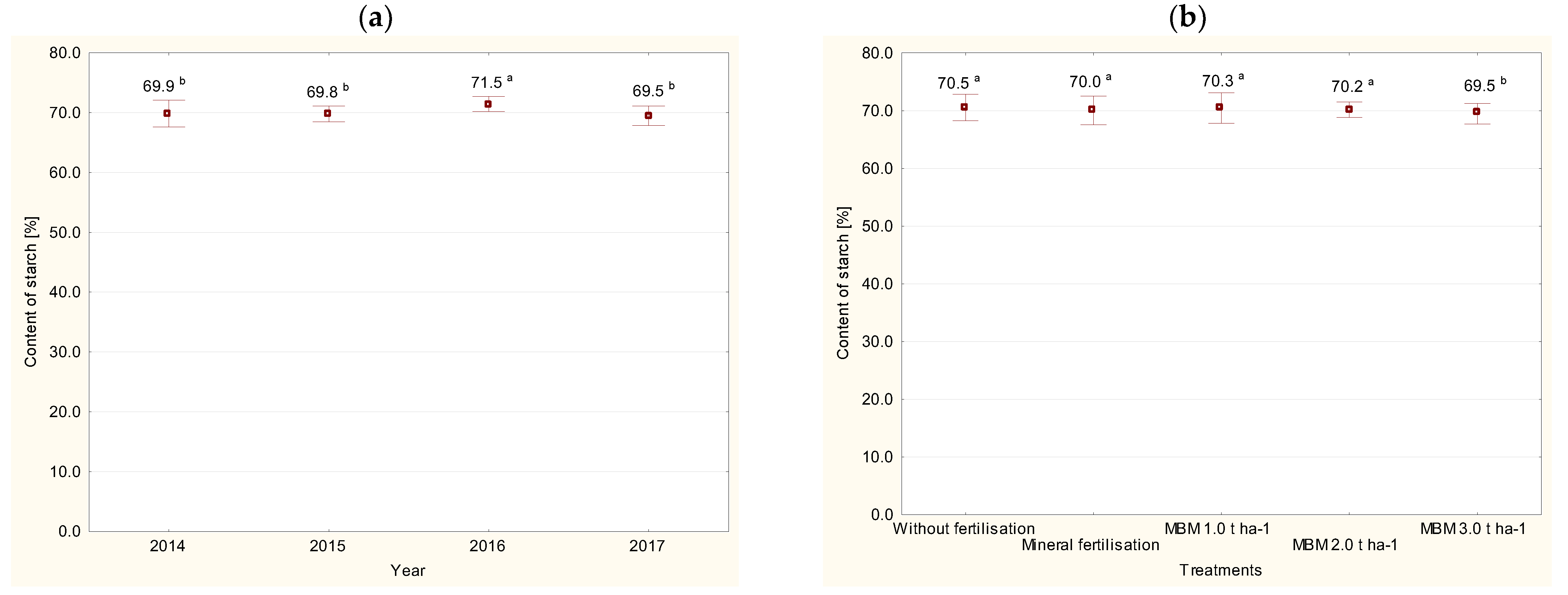 Energies 16 00021 g004