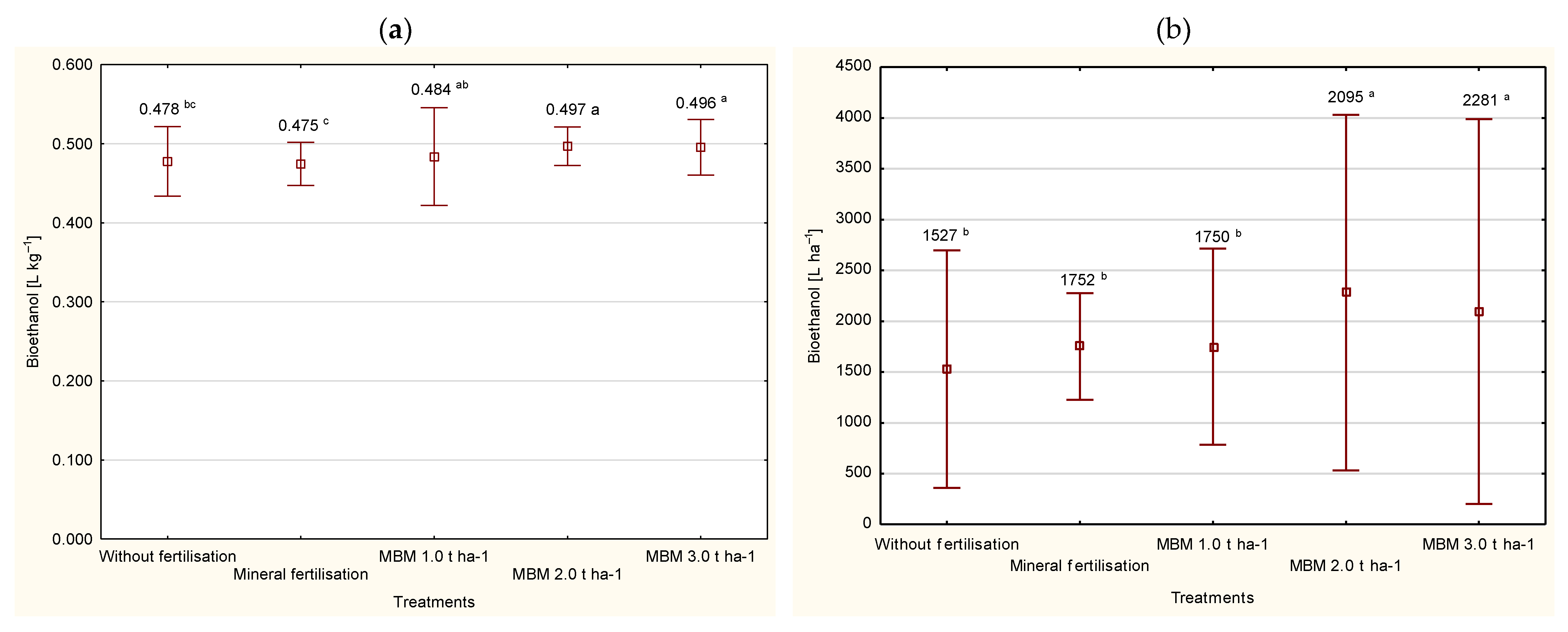 Energies 16 00021 g006