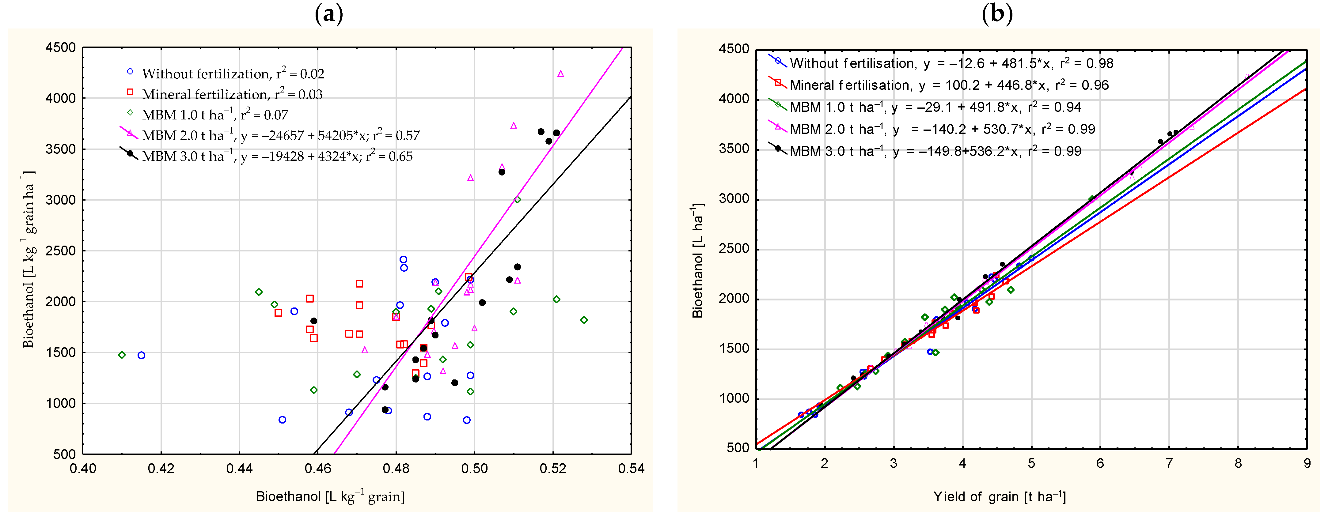 Energies 16 00021 g007
