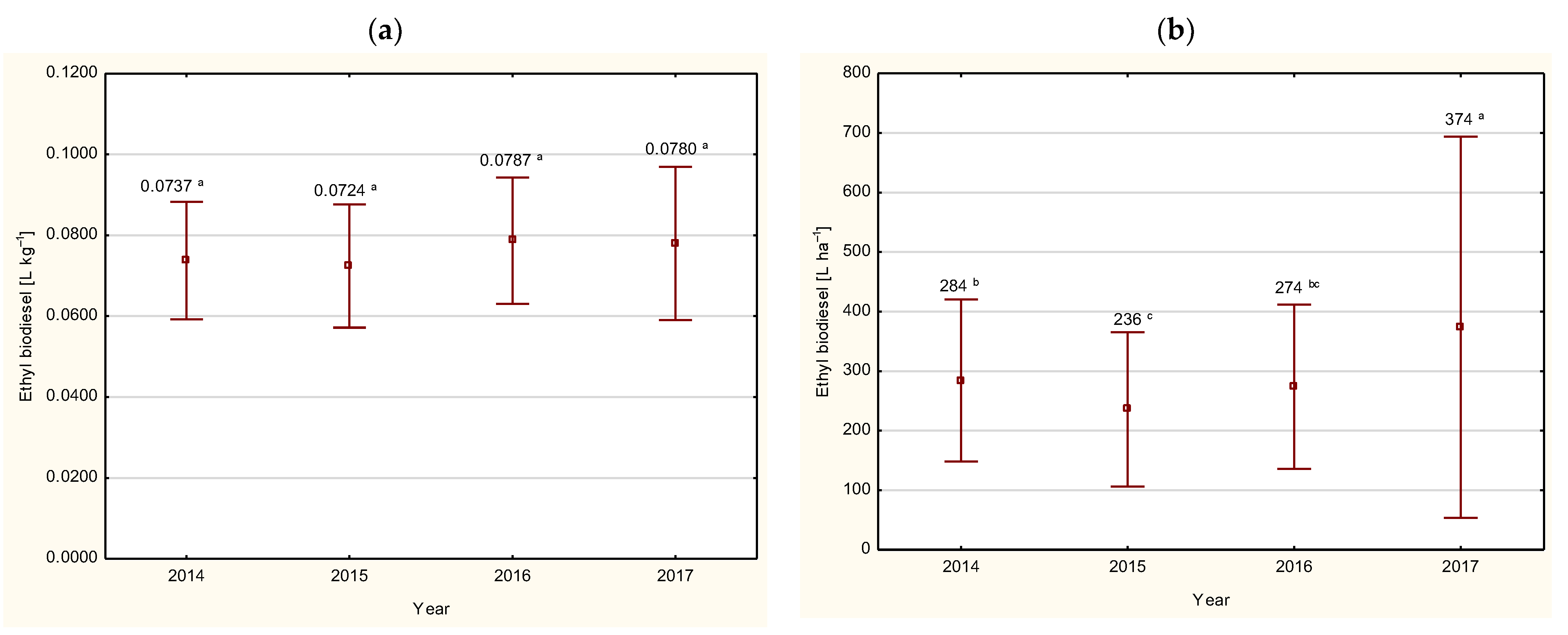 Energies 16 00021 g008