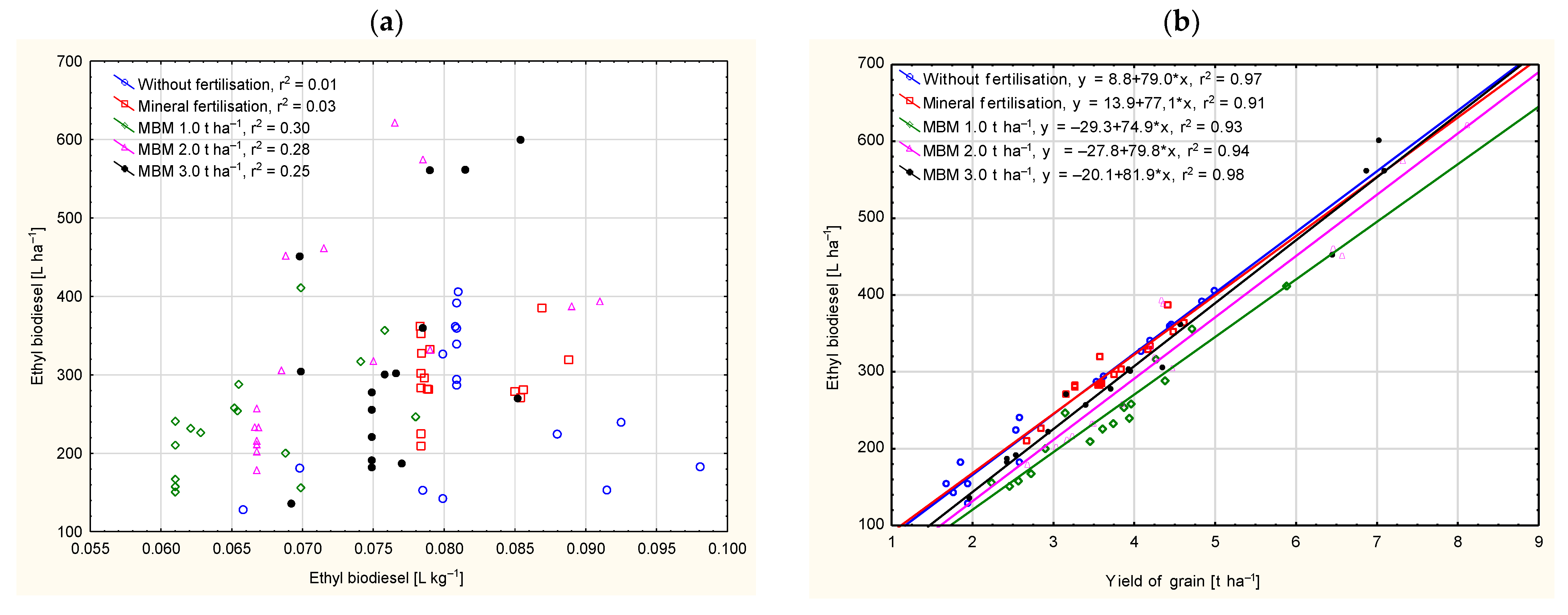 Energies 16 00021 g009