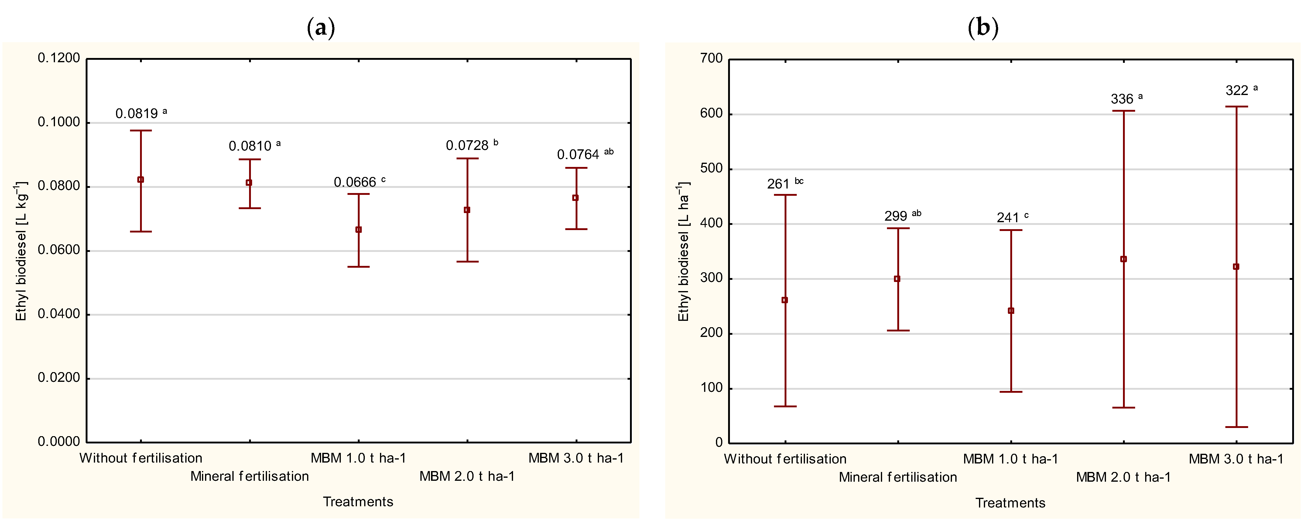 Energies 16 00021 g010