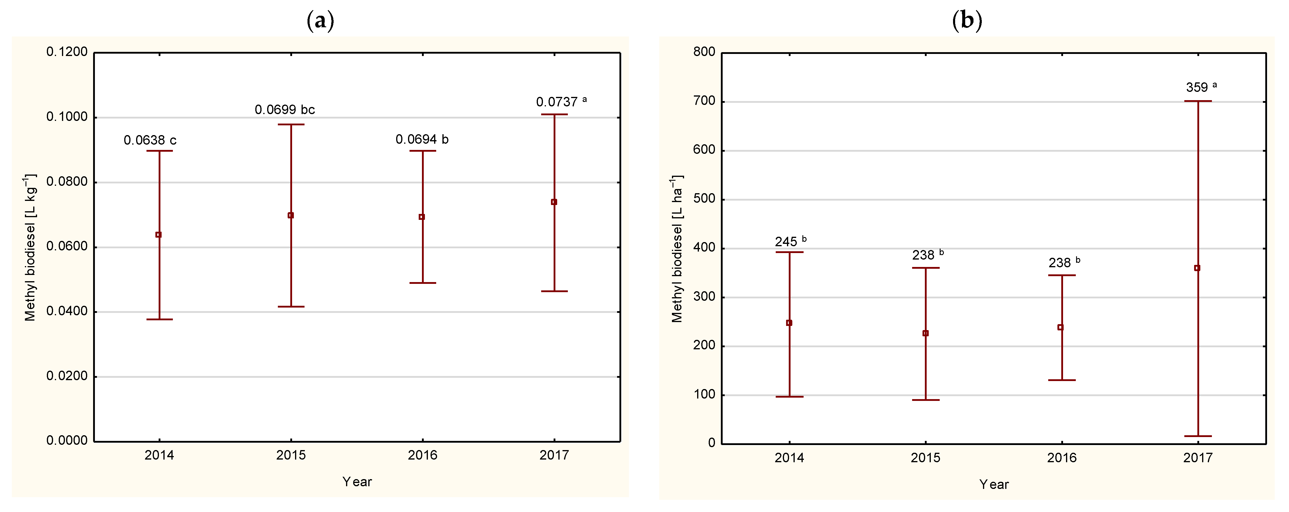 Energies 16 00021 g011