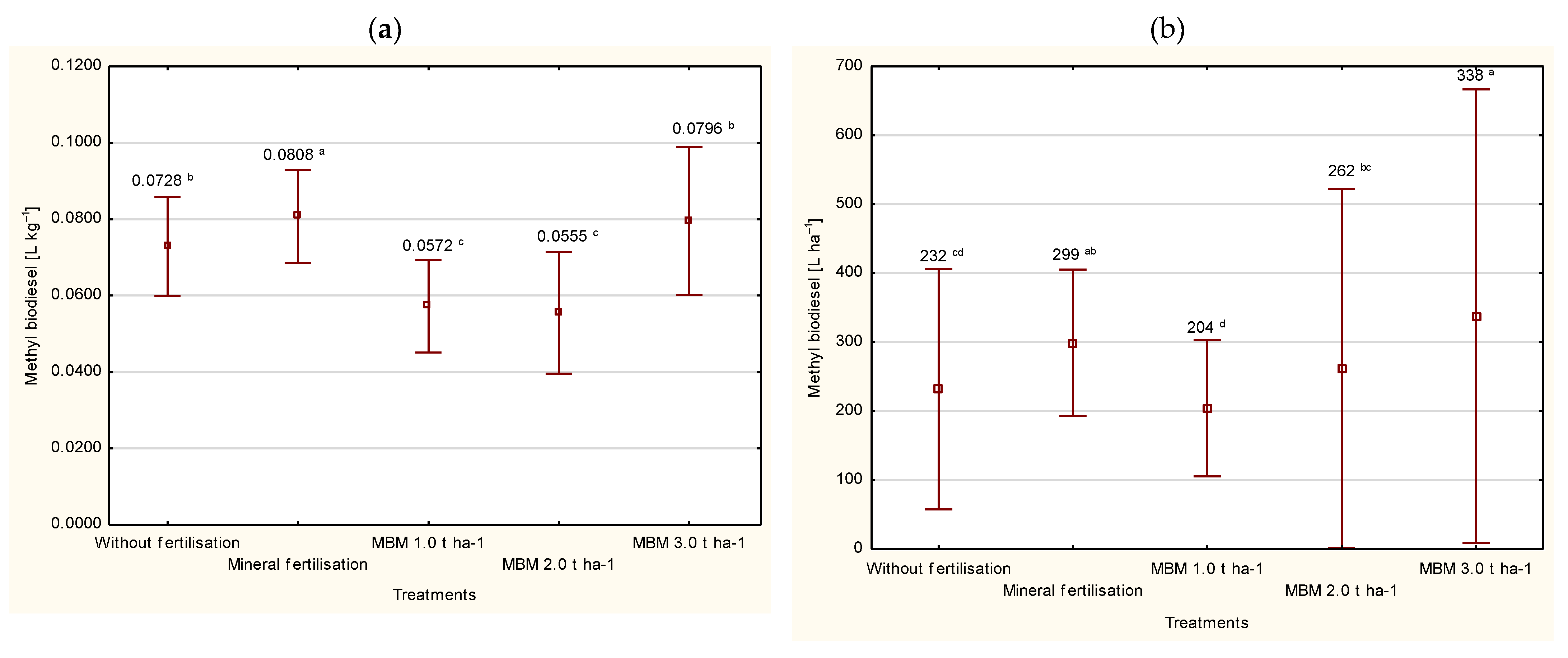 Energies 16 00021 g012