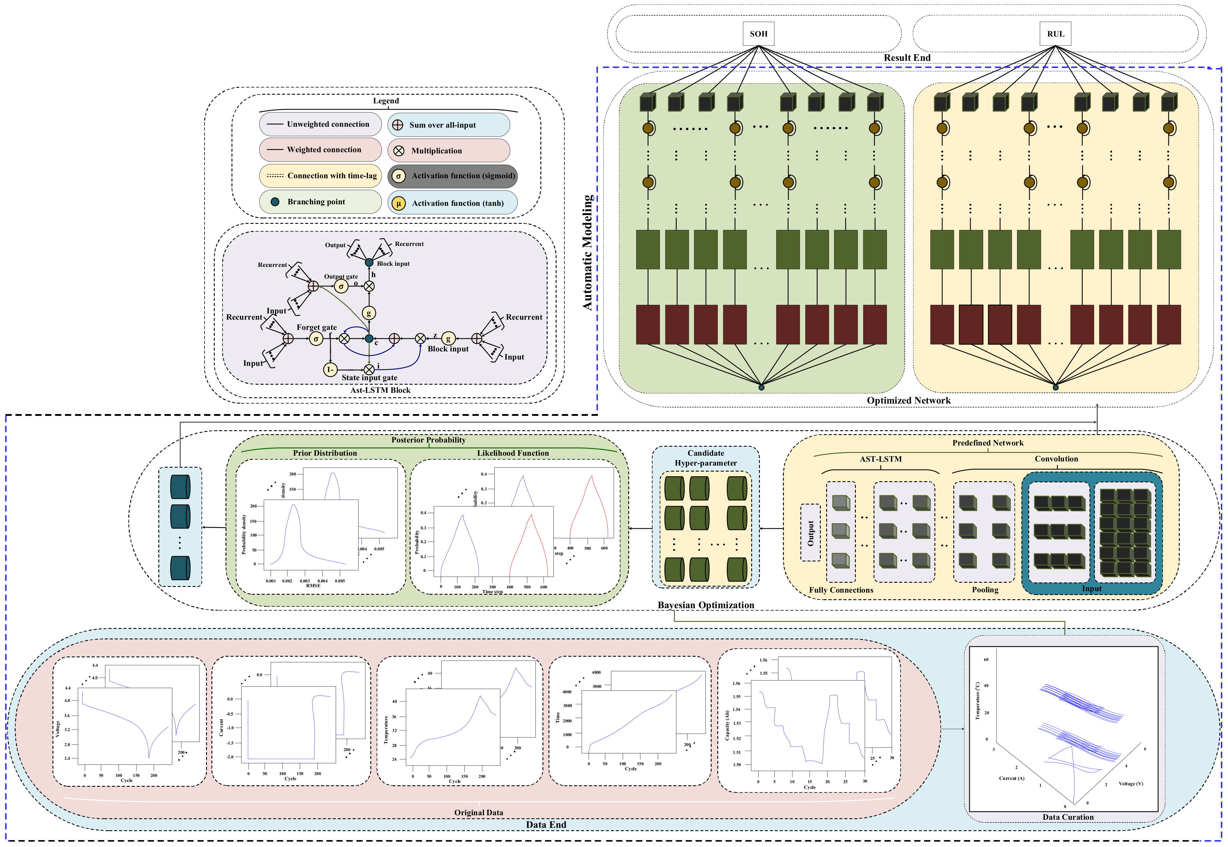 Energies 16 00023 g010 Energies 16 00023 g010