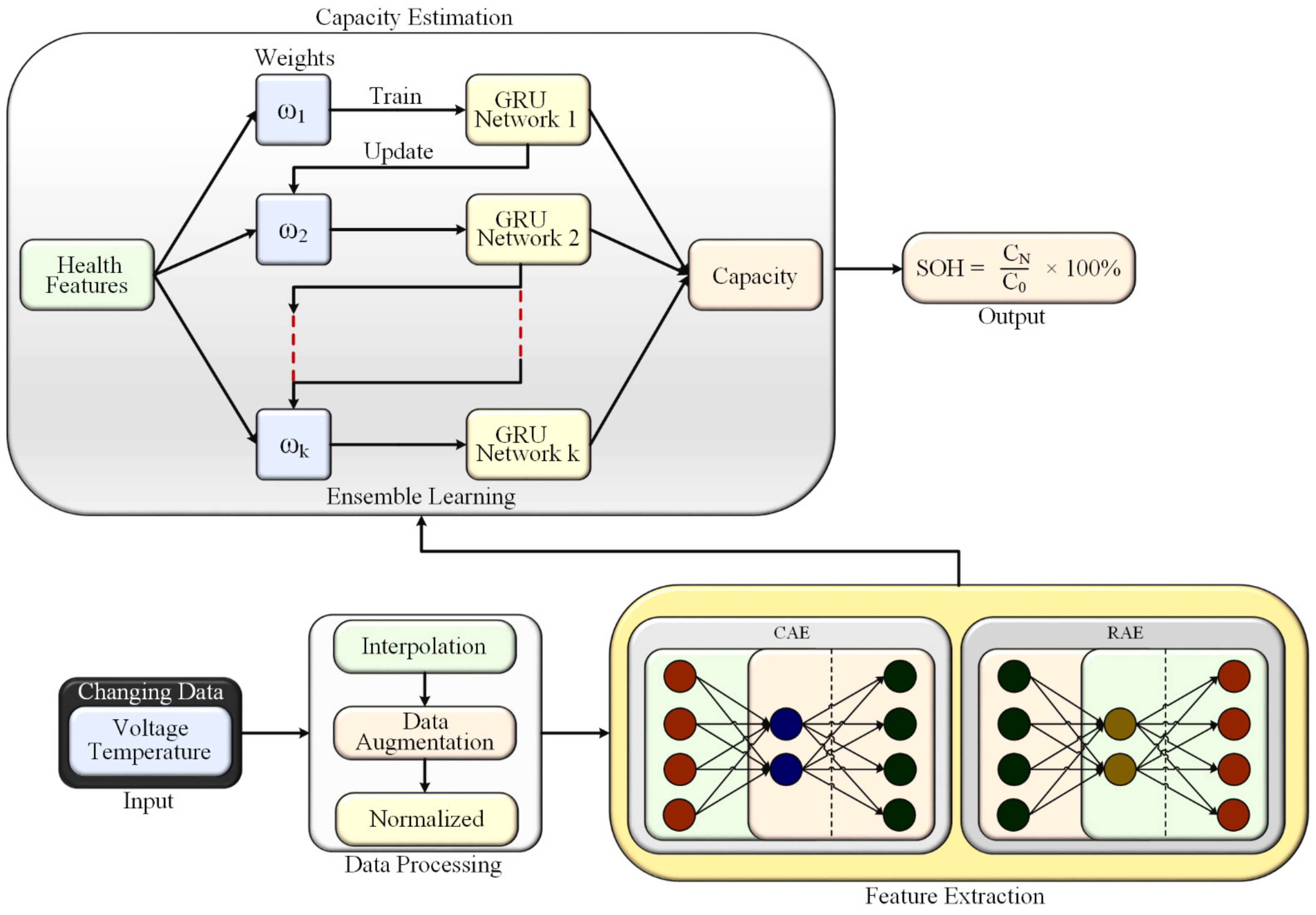 Energies 16 00023 g011 Energies 16 00023 g011