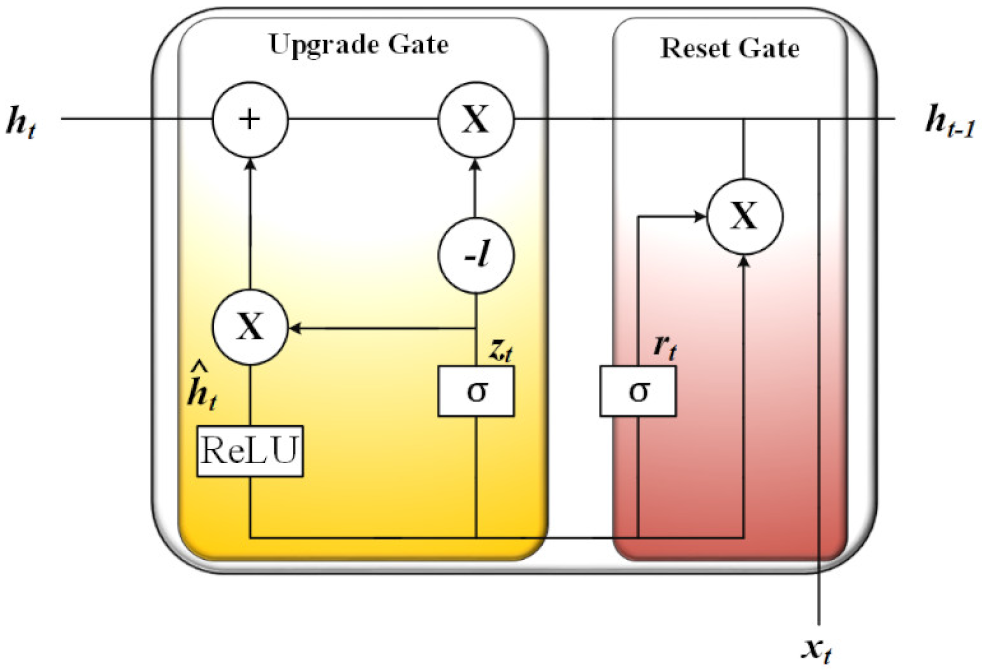 Energies 16 00023 i002 Energies 16 00023 i002