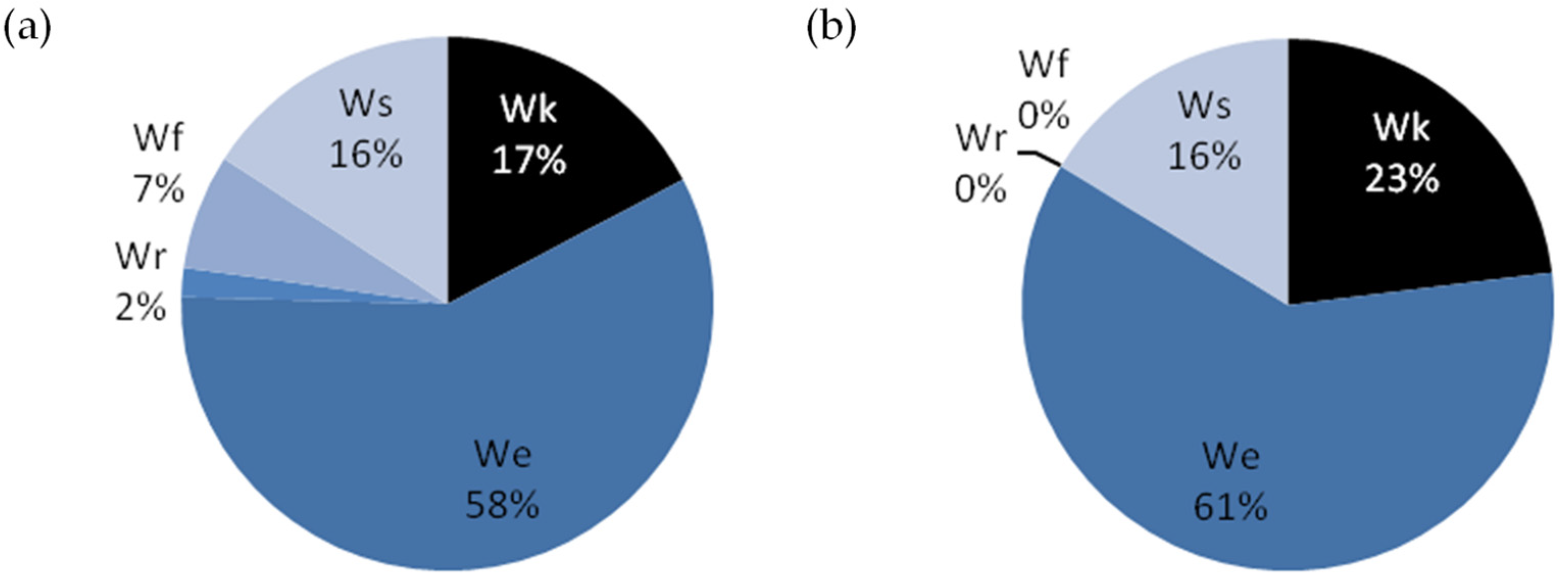 Energies 16 00026 g002