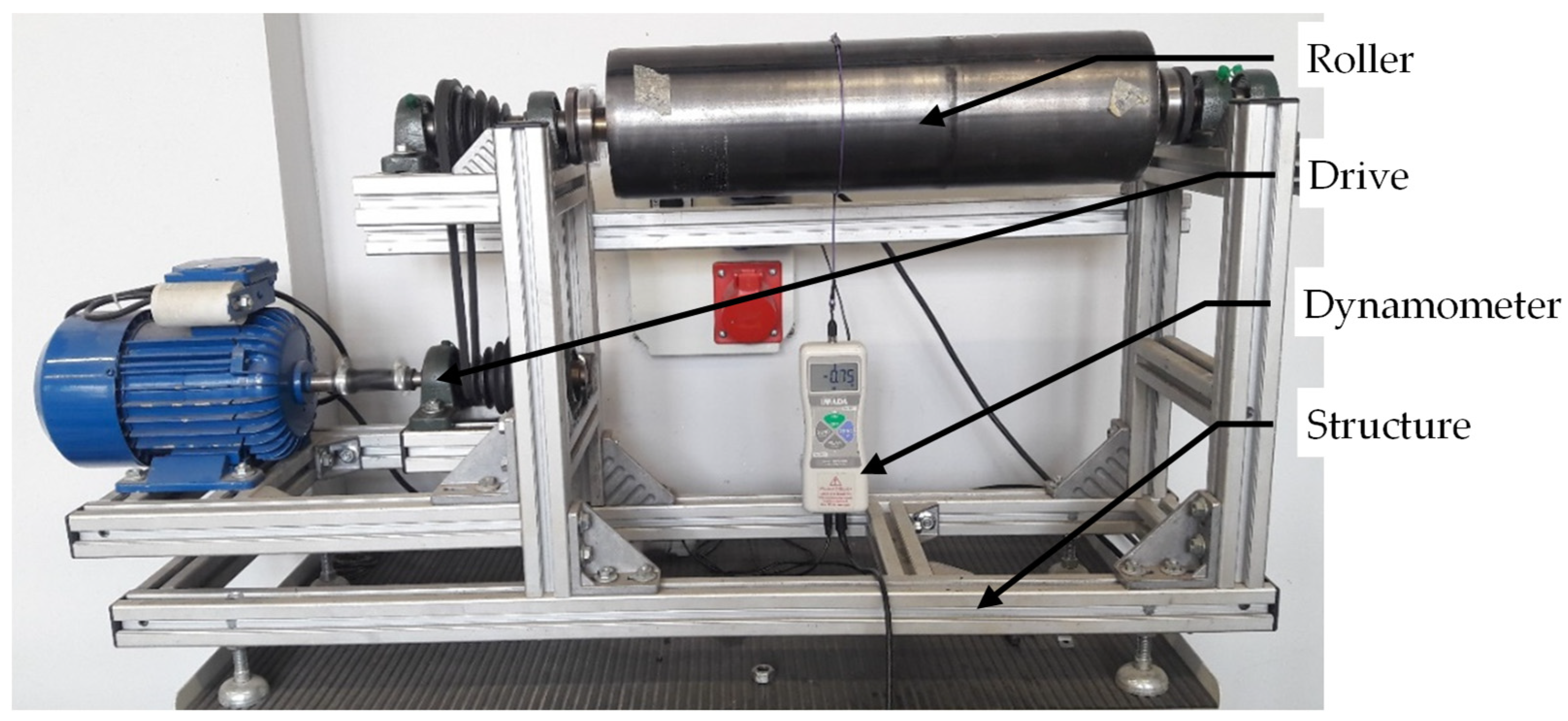 Energies 16 00026 g004