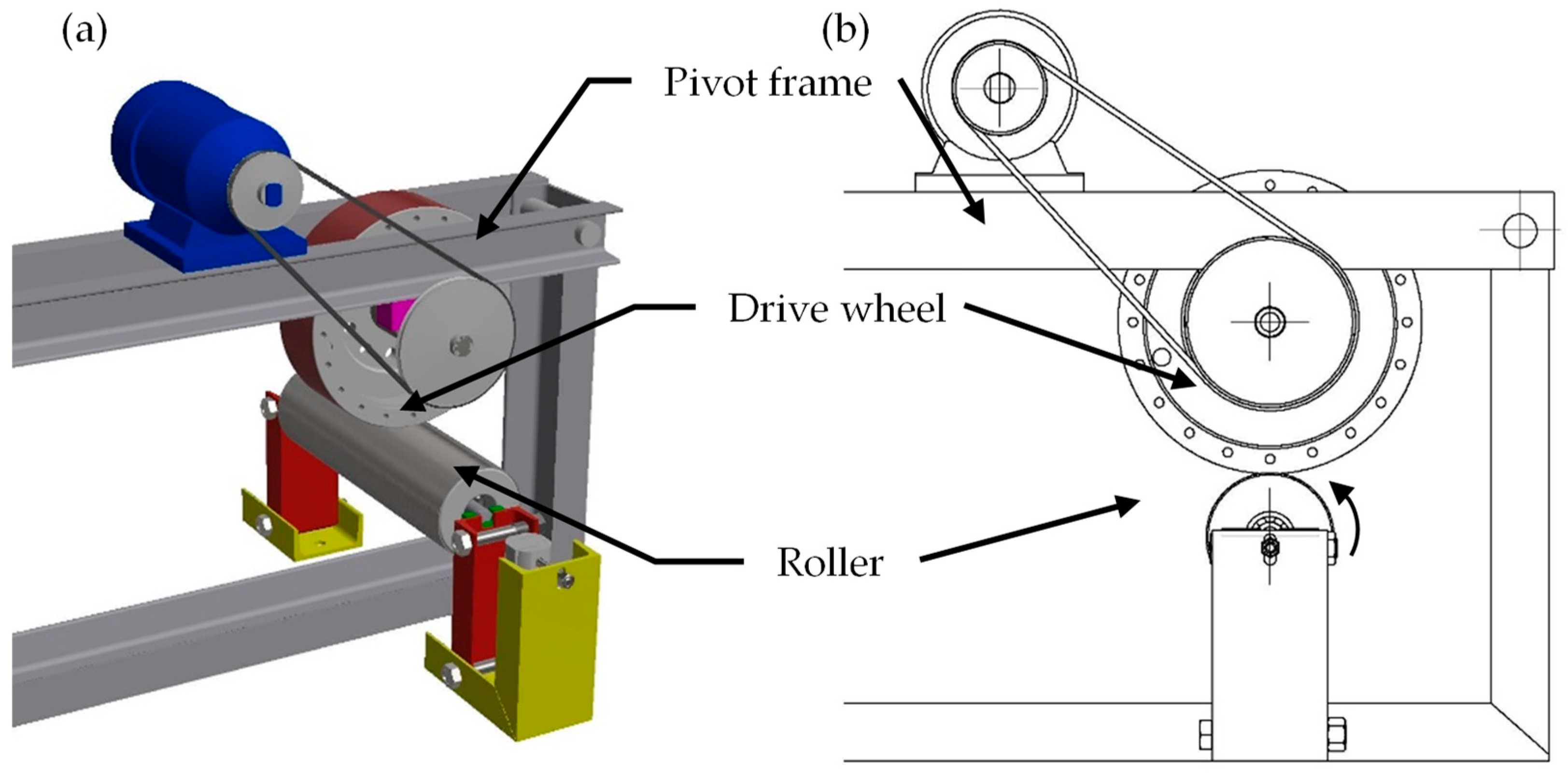 Energies 16 00026 g005
