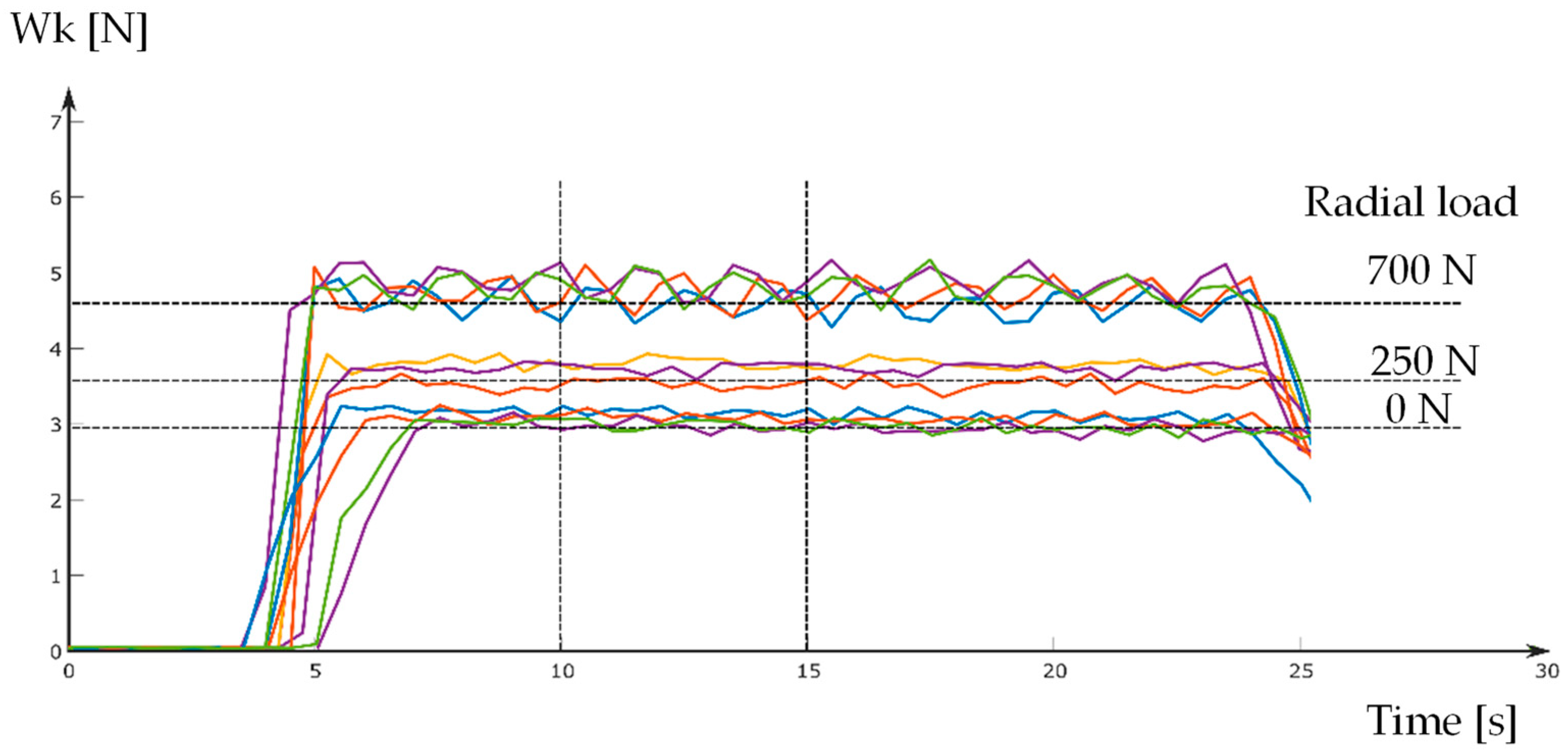 Energies 16 00026 g007