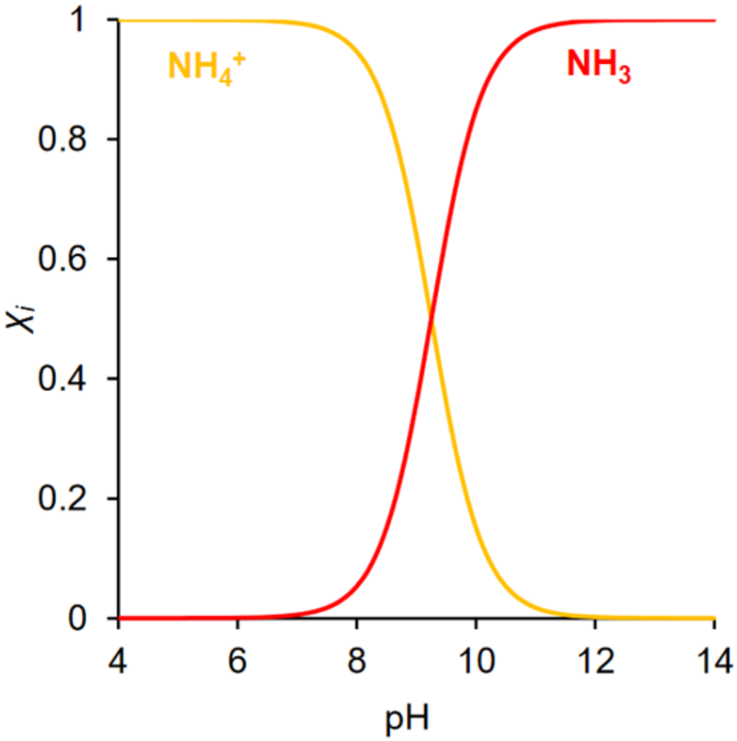 Energies 16 00027 g002 Energies 16 00027 g002