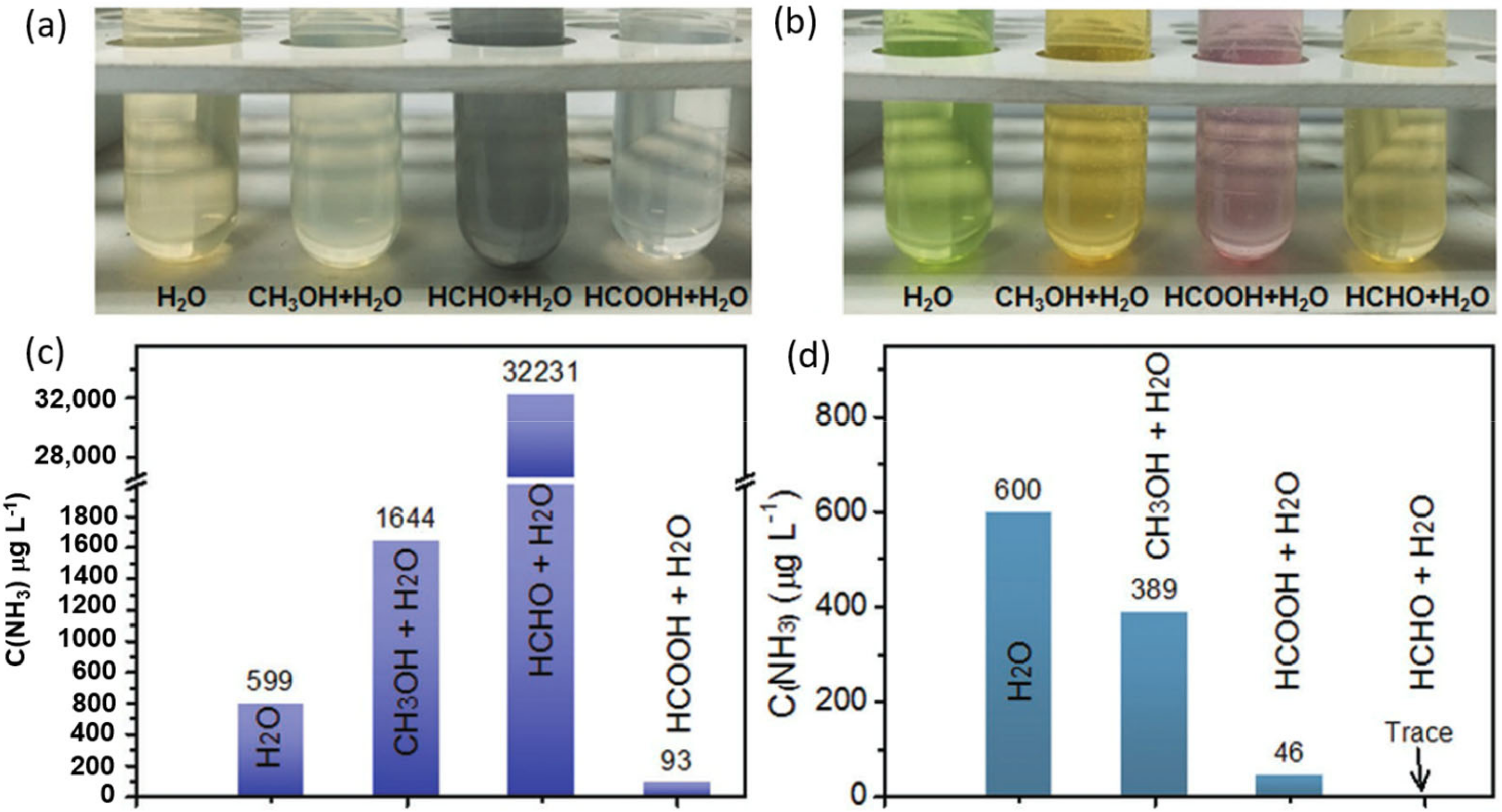 Energies 16 00027 g009 Energies 16 00027 g009