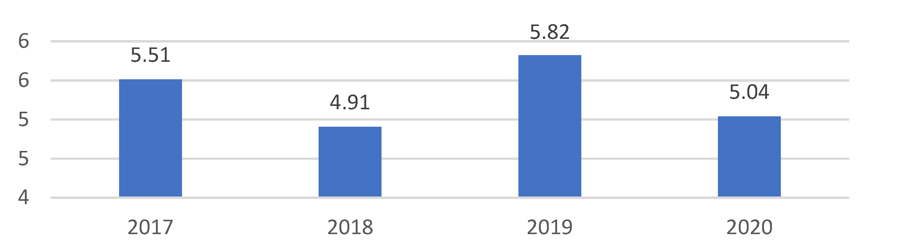 Energies 16 00031 g008