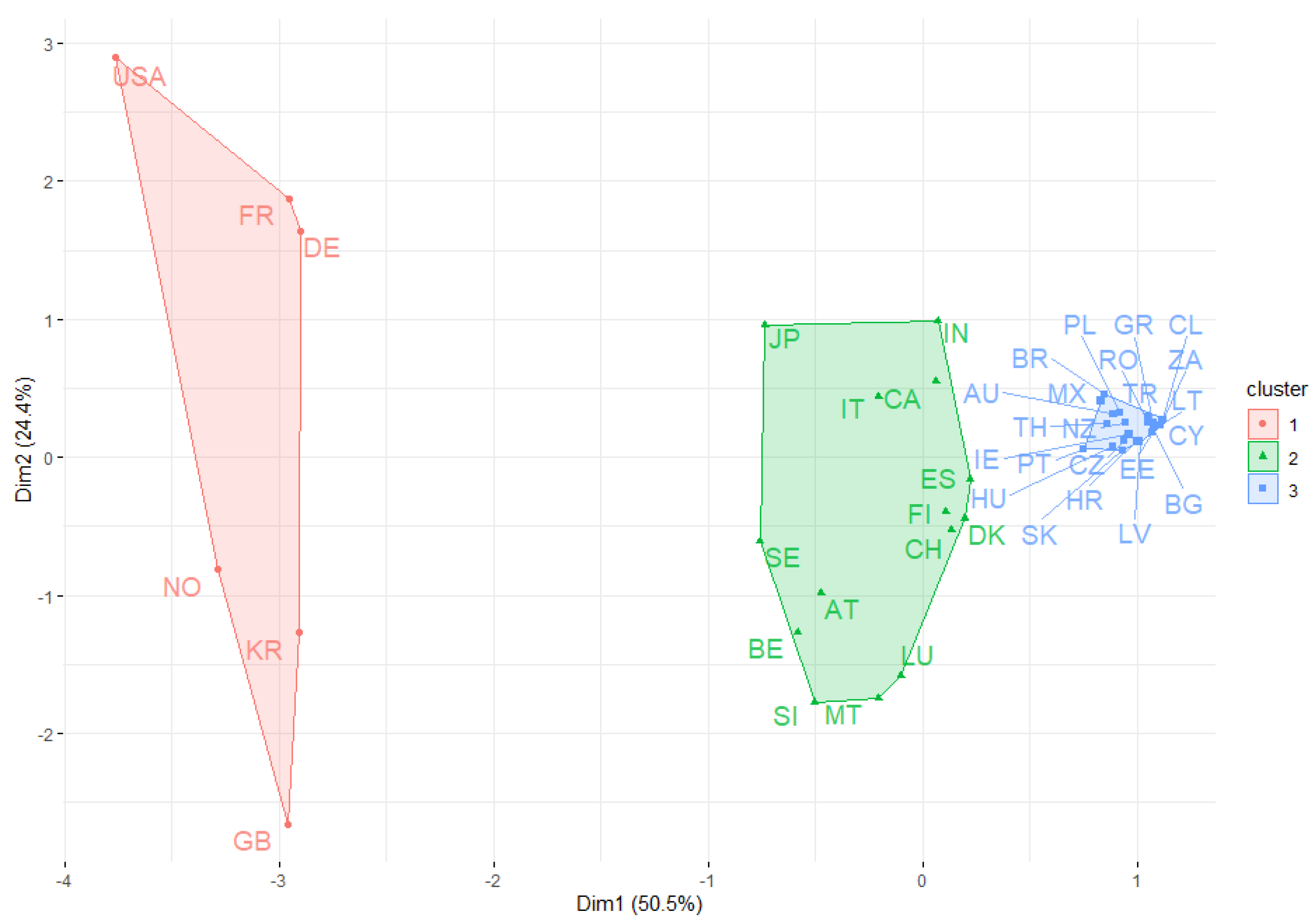 Energies 16 00032 g001