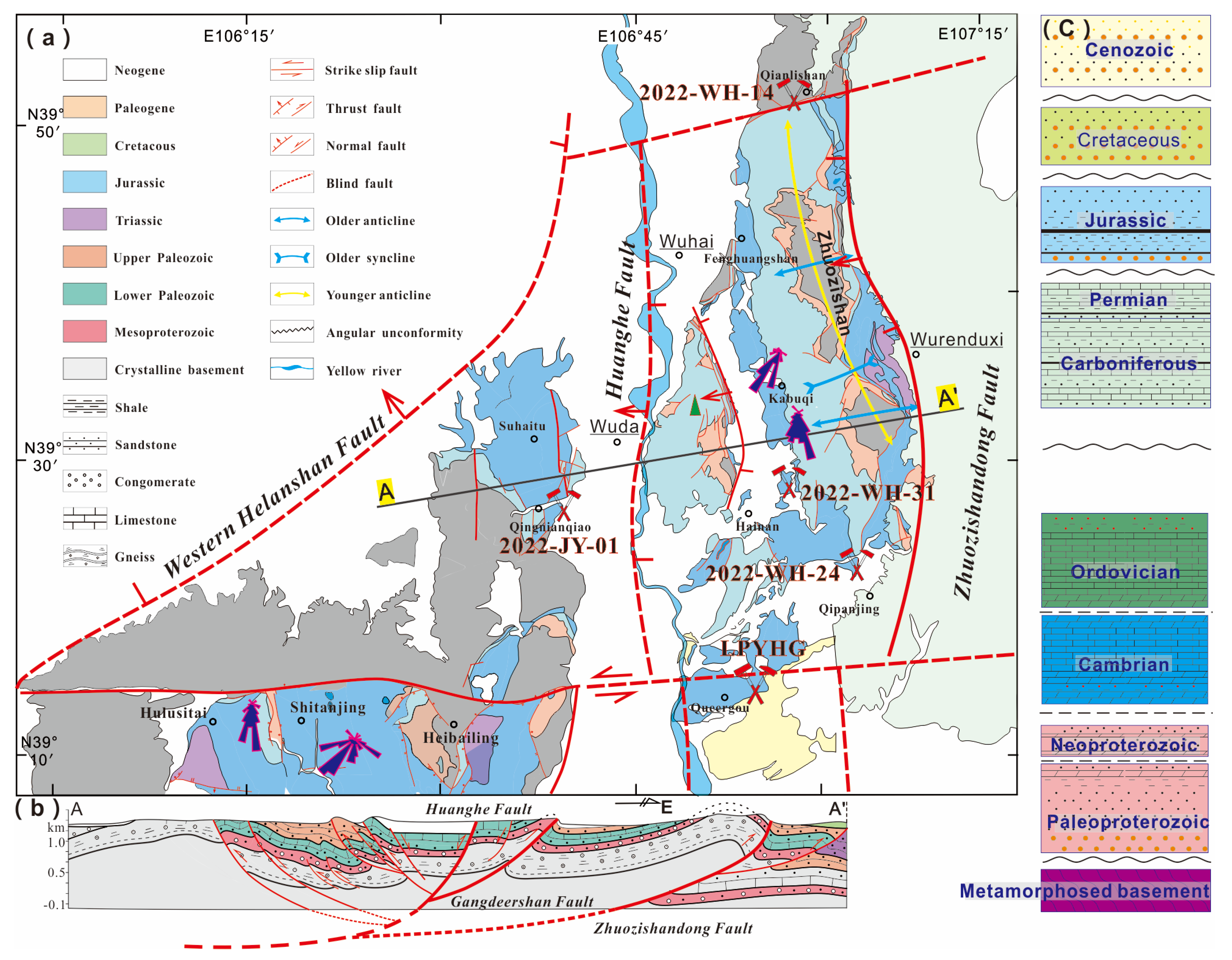 Energies 16 00034 g002 Energies 16 00034 g002