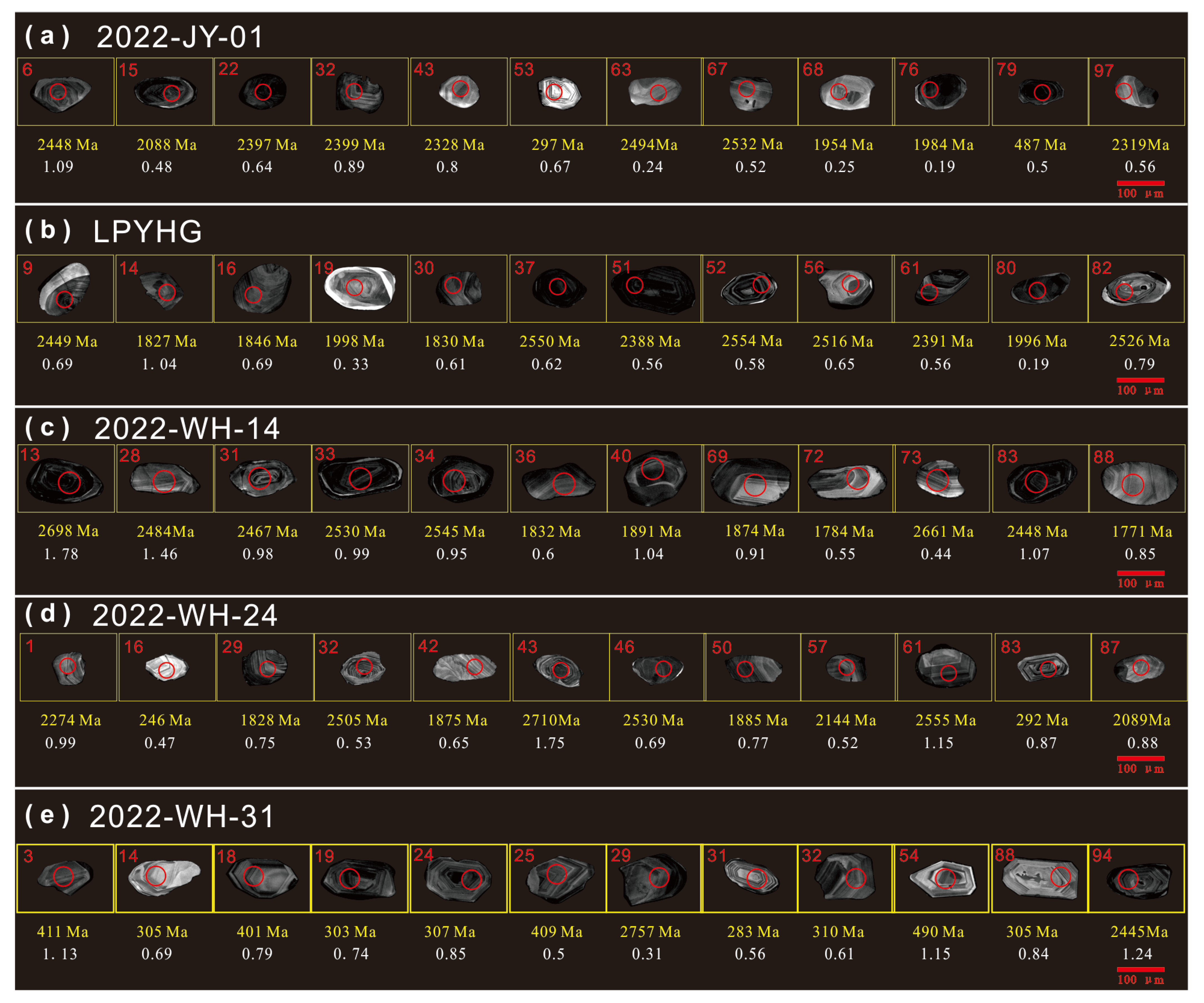 Energies 16 00034 g008 Energies 16 00034 g008