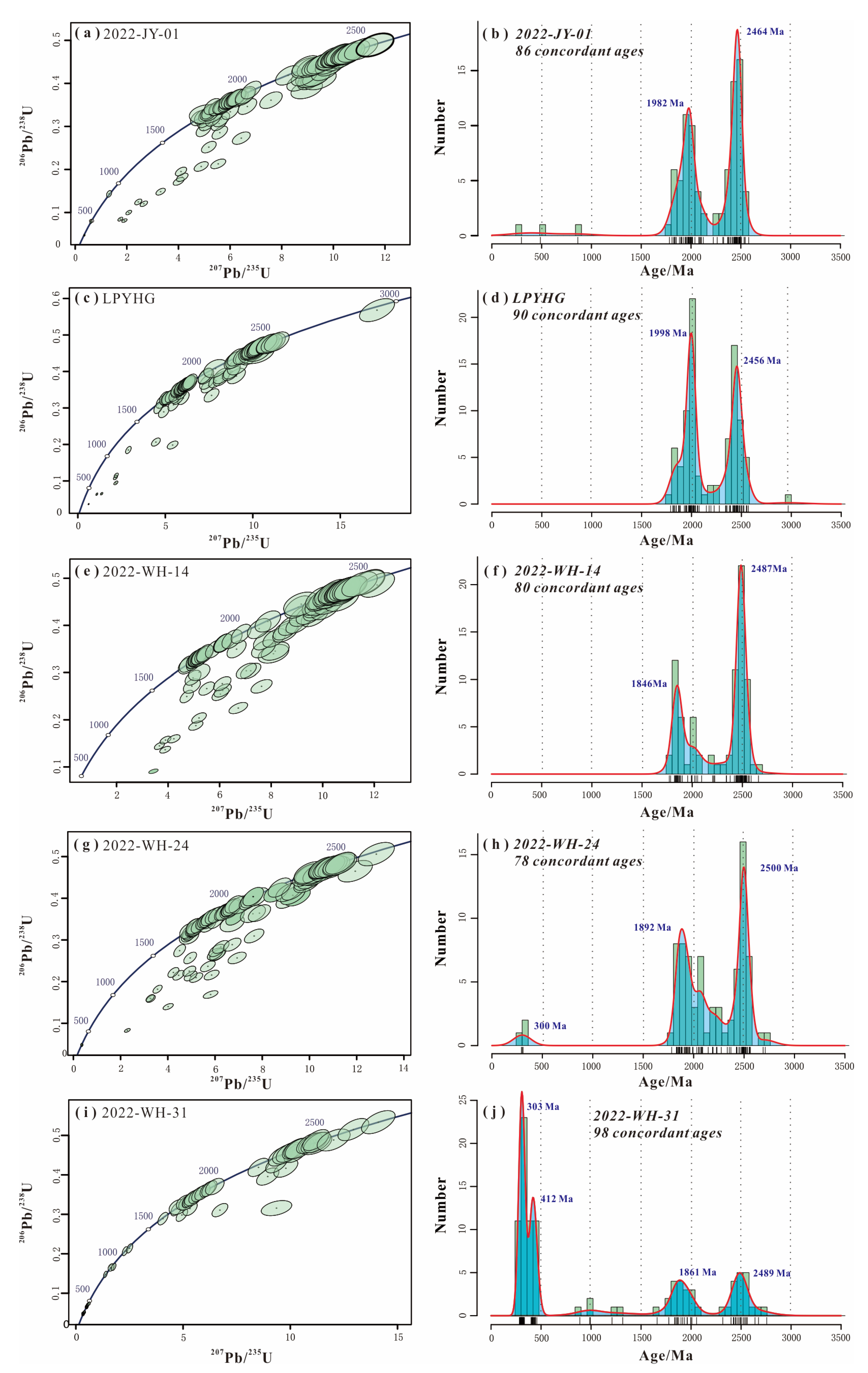 Energies 16 00034 g009 Energies 16 00034 g009