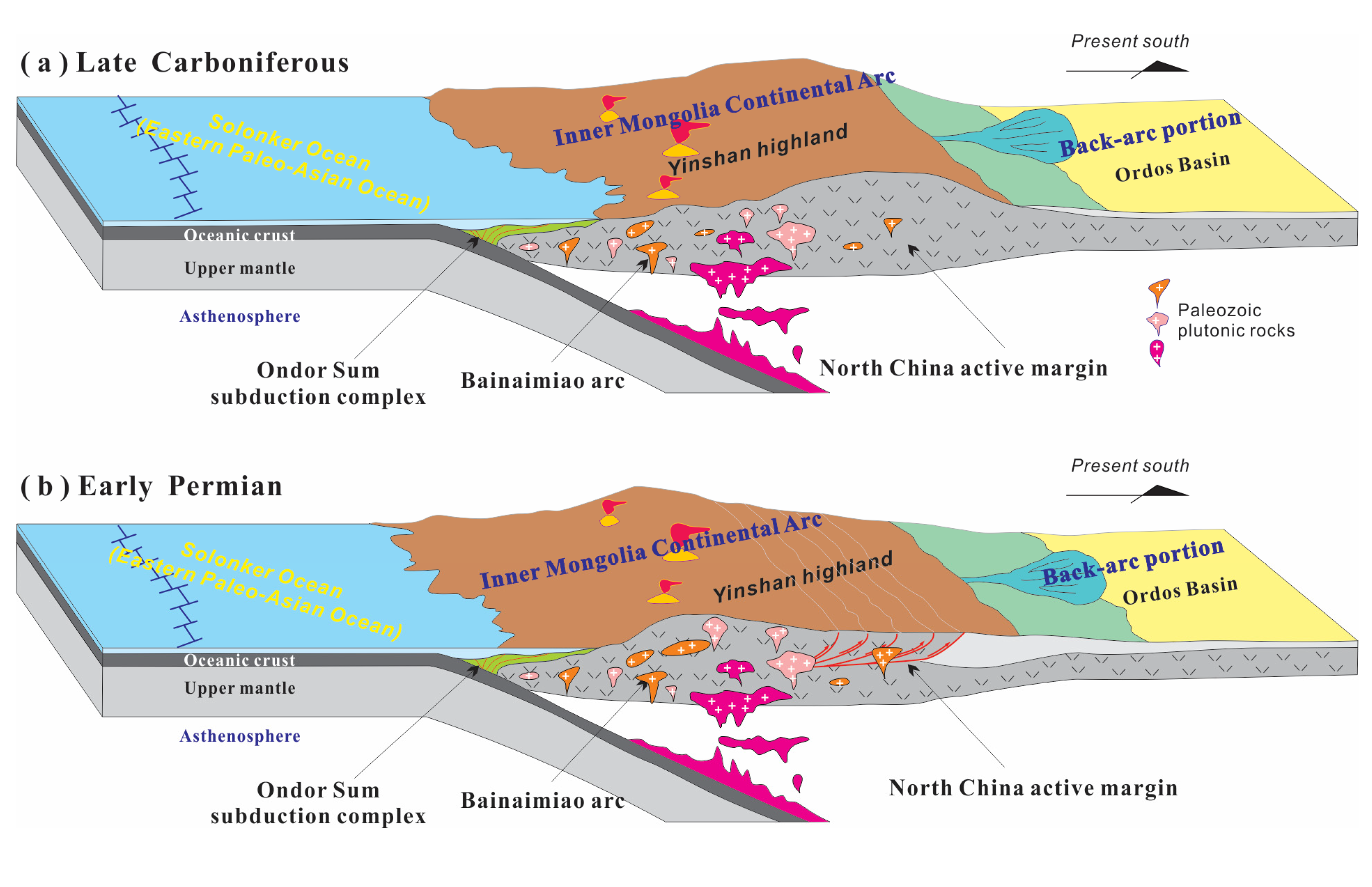 Energies 16 00034 g011 Energies 16 00034 g011