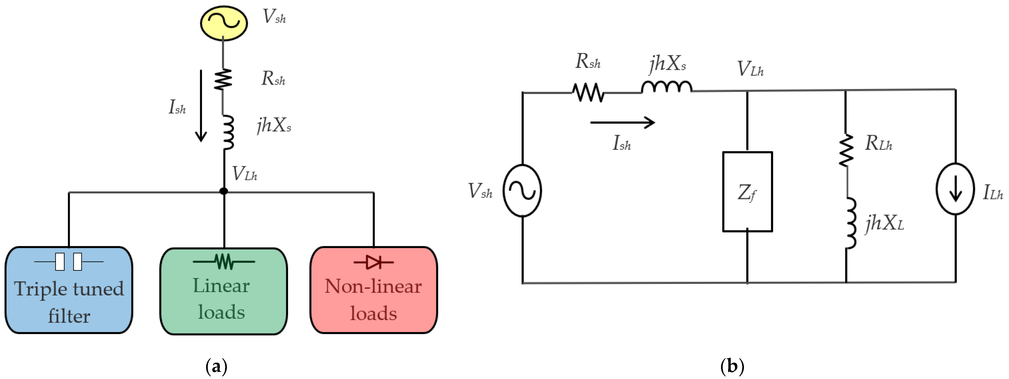 Energies 16 00039 g005 Energies 16 00039 g005