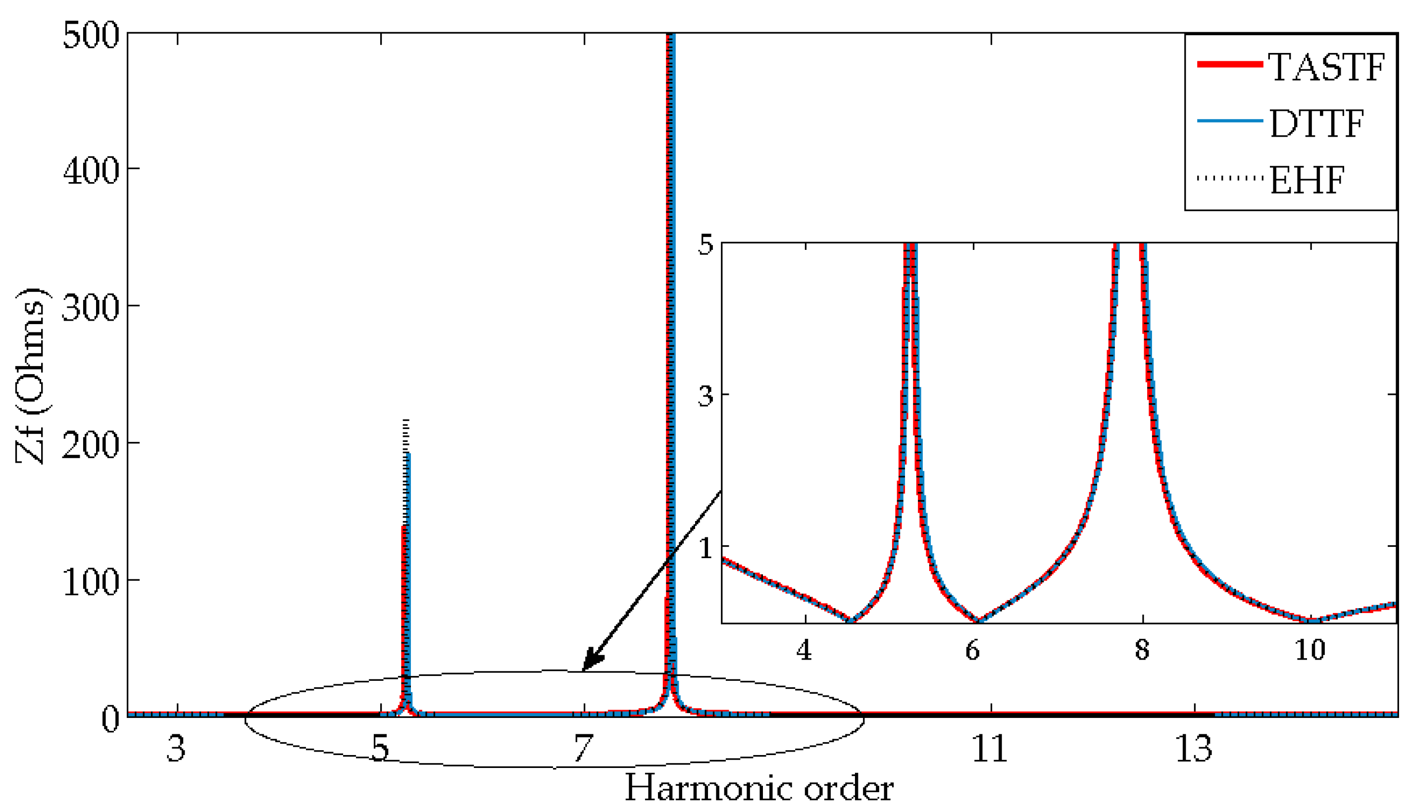 Energies 16 00039 g013 Energies 16 00039 g013