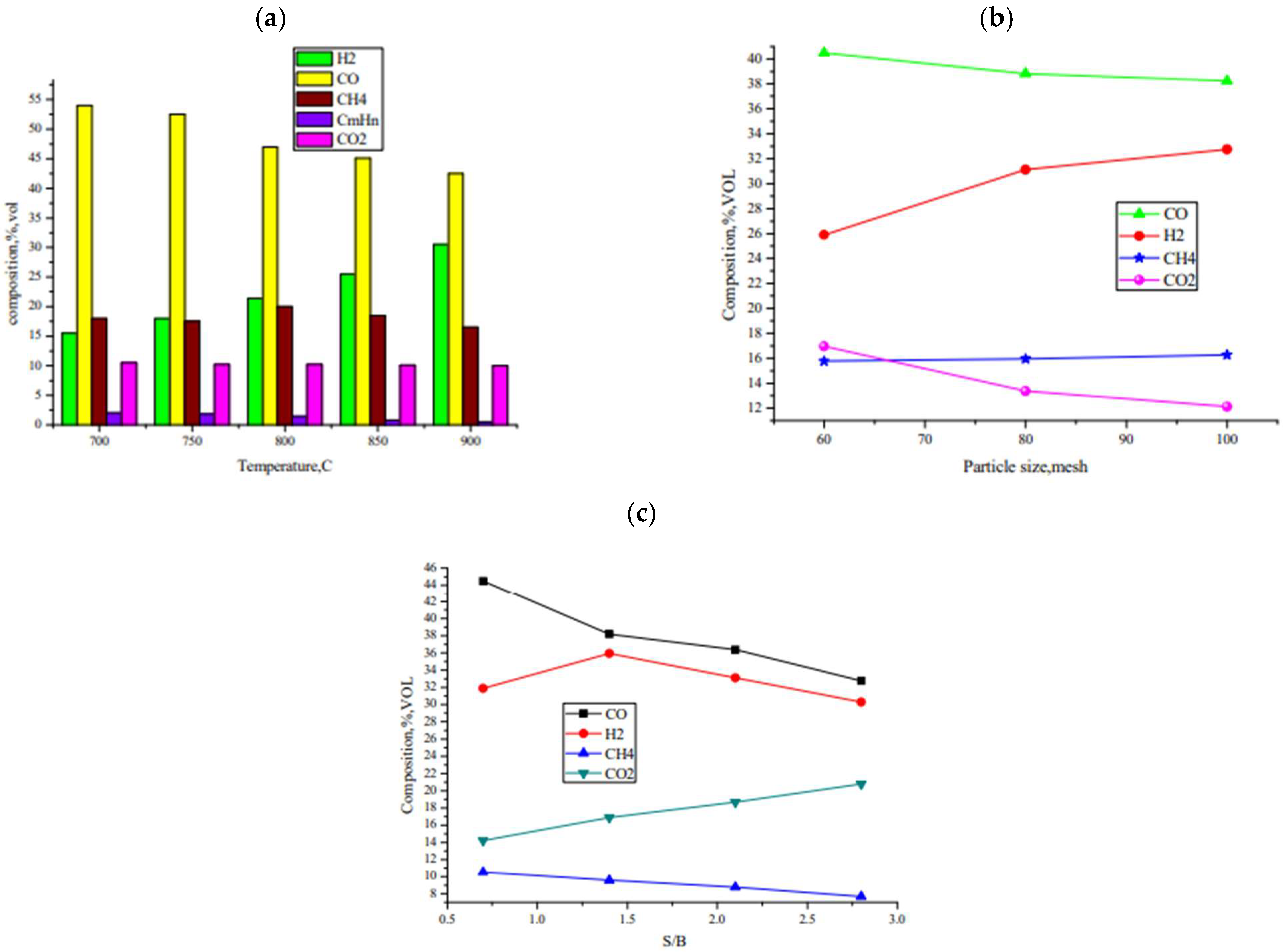 Energies 16 00040 g001