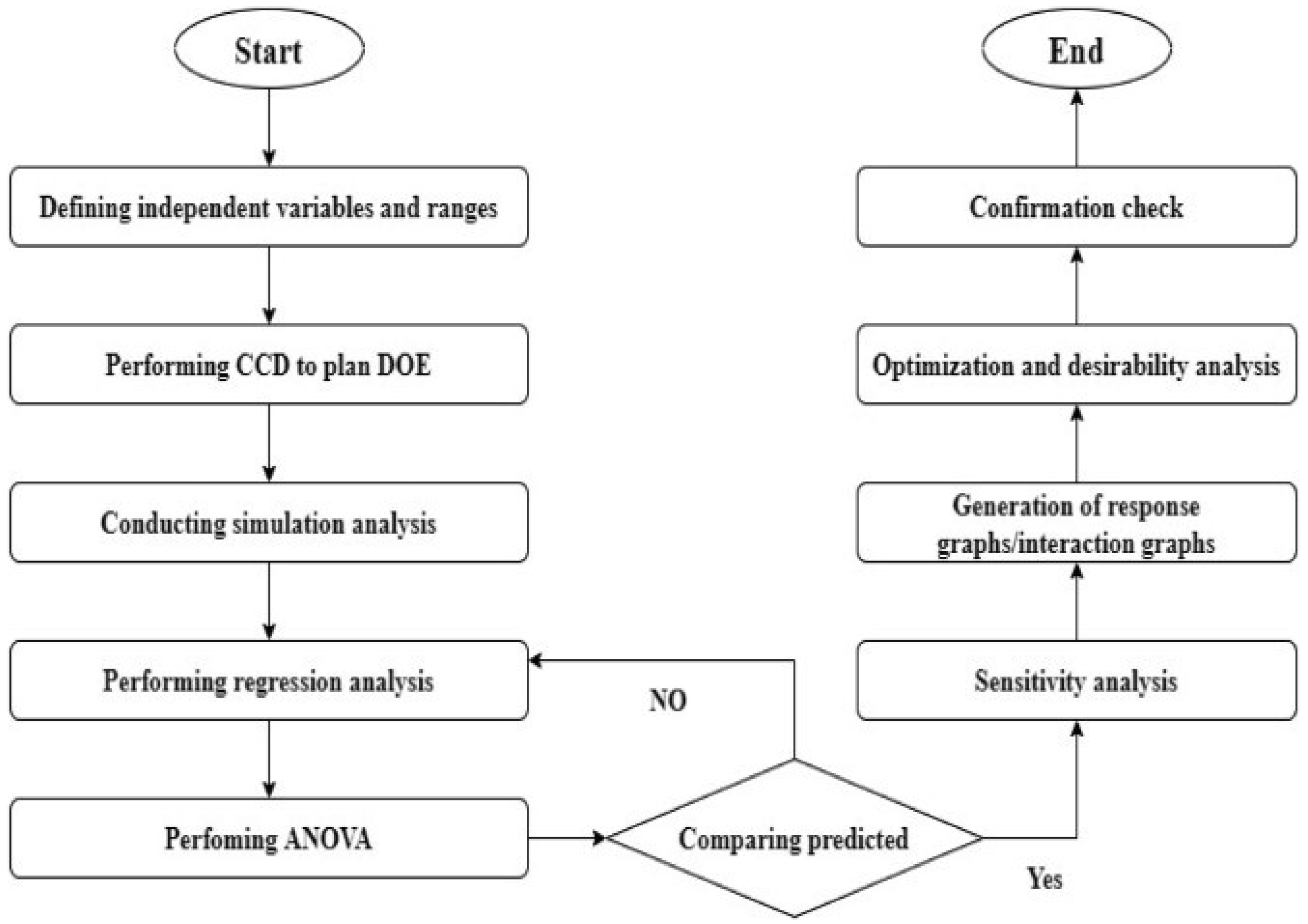Energies 16 00040 g004