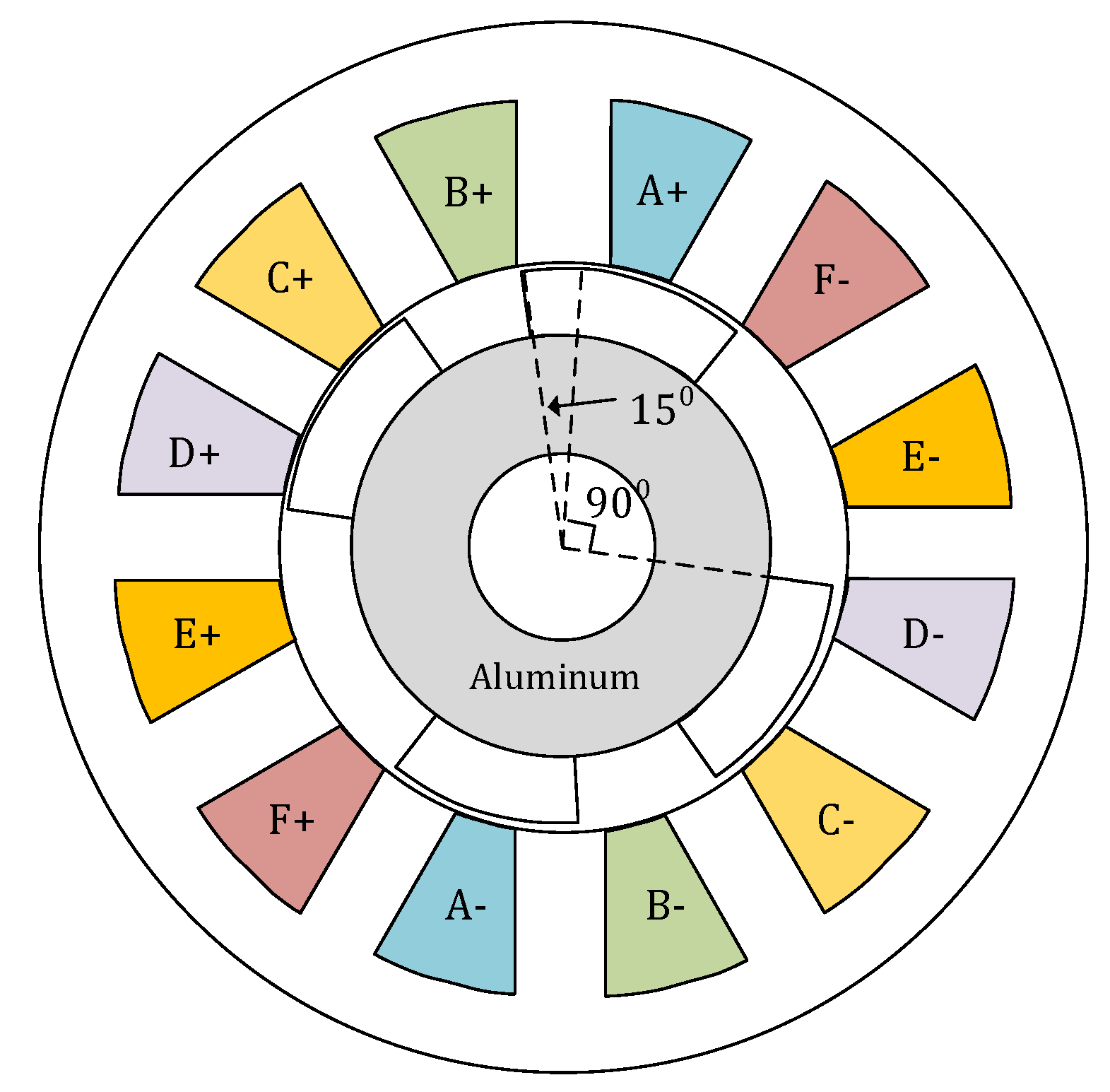 Energies 16 00043 g004 Energies 16 00043 g004