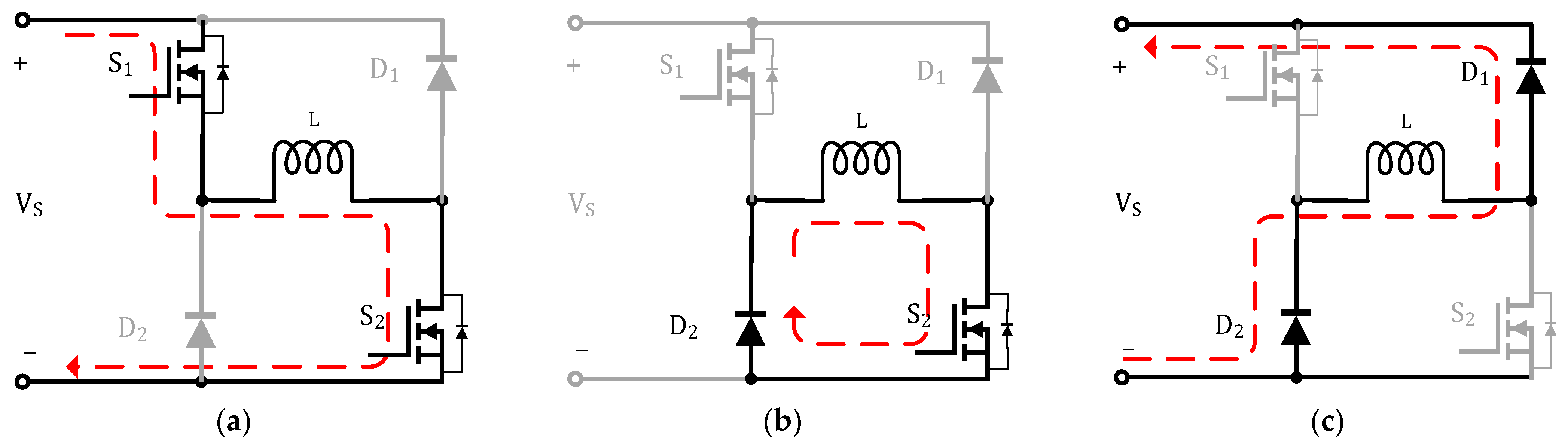 Energies 16 00043 g012 Energies 16 00043 g012
