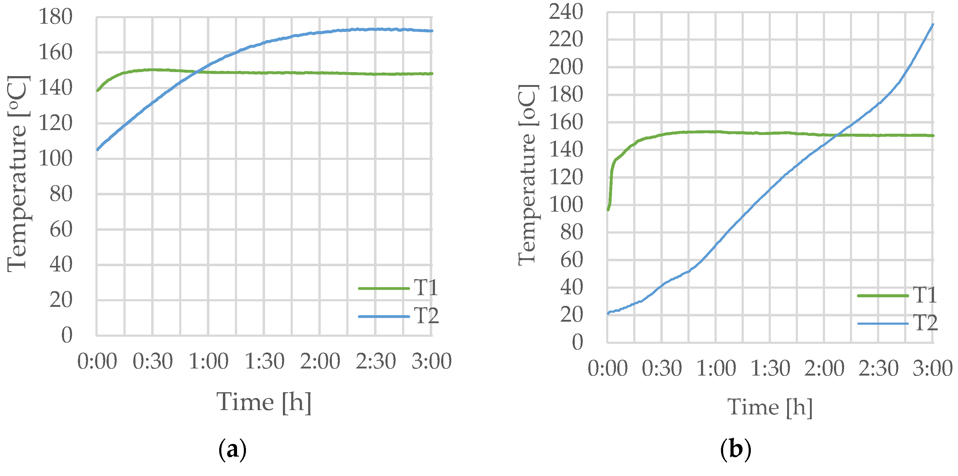 Energies 16 00046 g005
