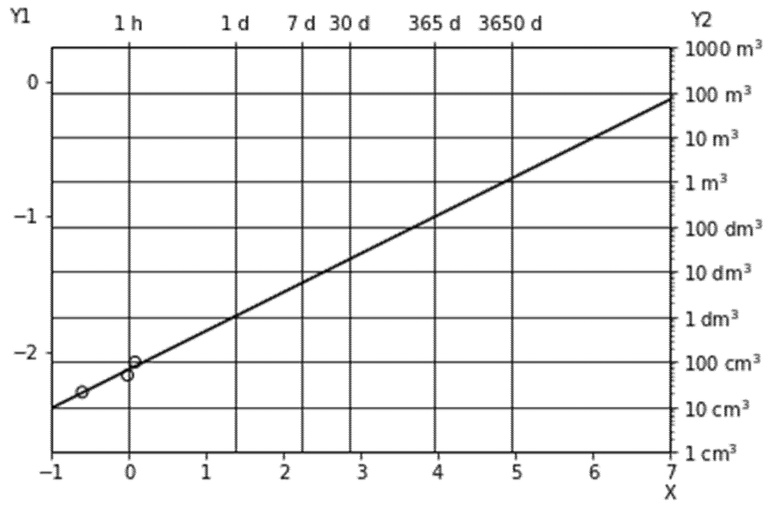 Energies 16 00046 g011