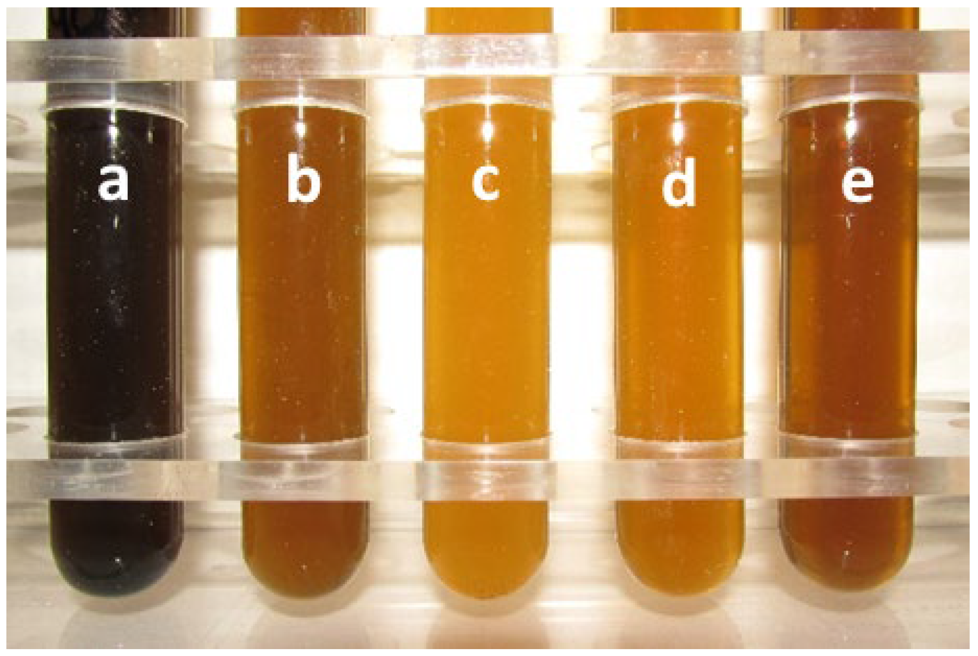 Energies 16 00047 g008 Energies 16 00047 g008