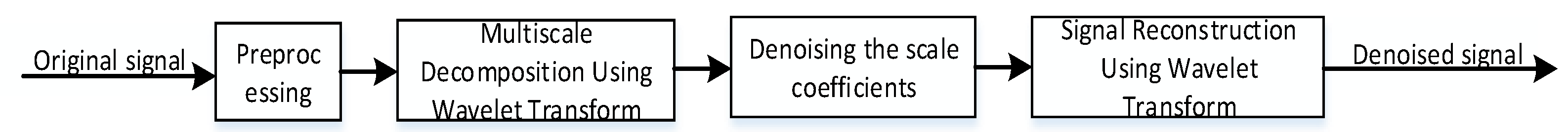 Energies 16 00048 g001 Energies 16 00048 g001